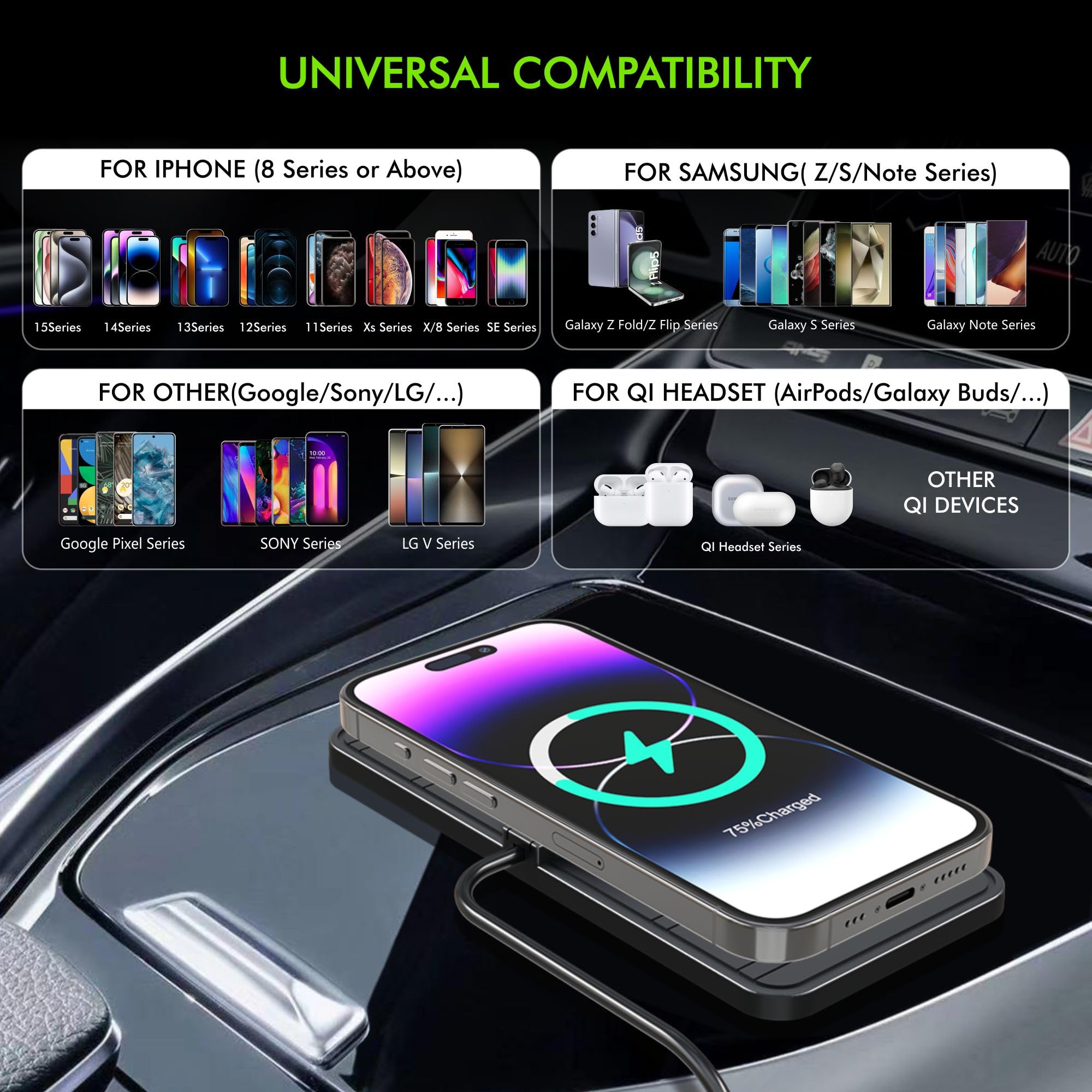 Wireless Car Charger Pad, LANSEMKU 15W Fast Car Wireless Charging Pad for Car Center Console DIY Trim-to-Fit, No Interior Damage,for iPhone 16 15 14 13 12 Pro Max, Samsung S23 S22 (30cm Cable)