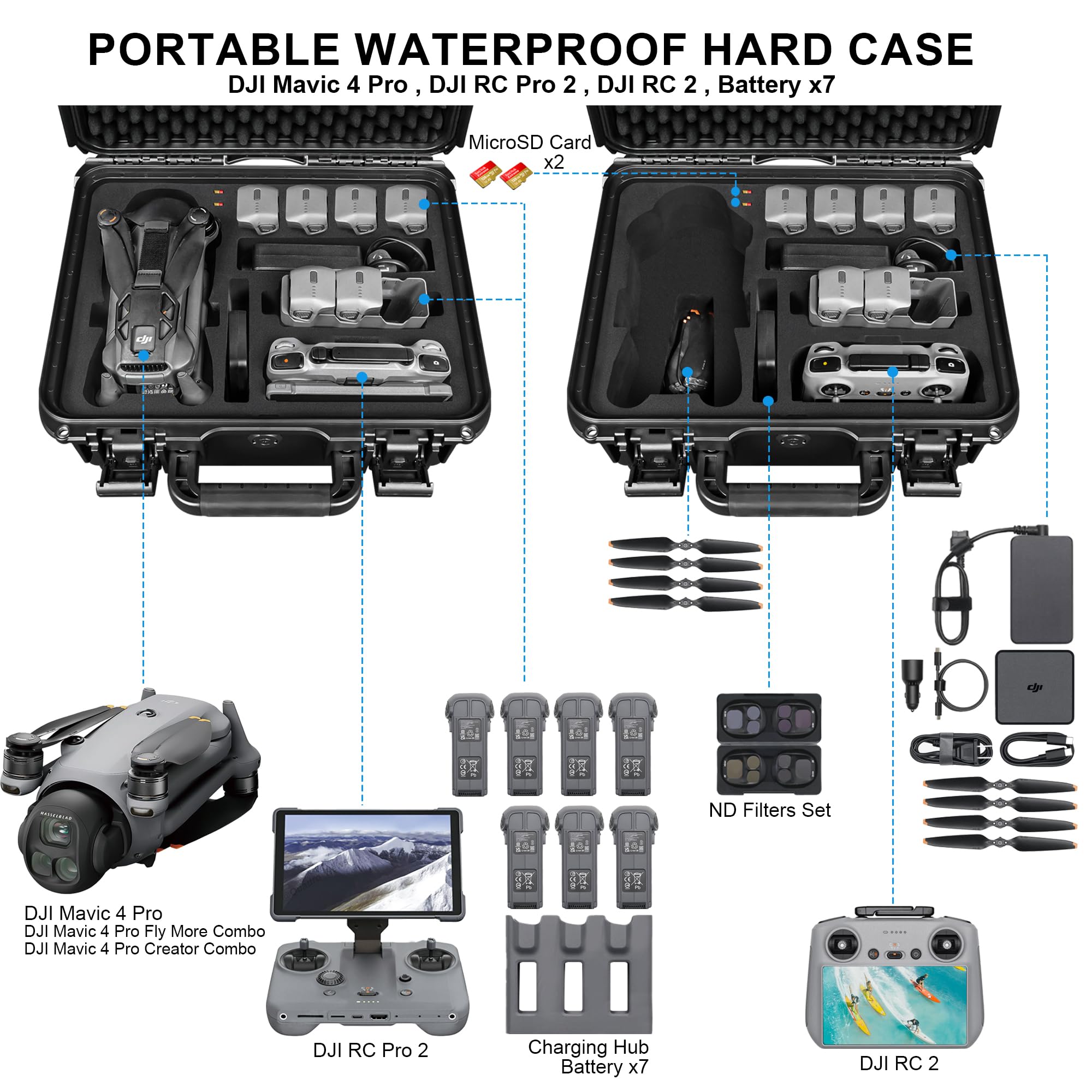Lekufee Waterproof Hard Carrying Case for DJI Mavic 4 Pro Drone, Fly More Combo, DJI RC Pro 2/RC 2, Battery (7 pcs), Charging Hub, and other Accessories(Case Only)