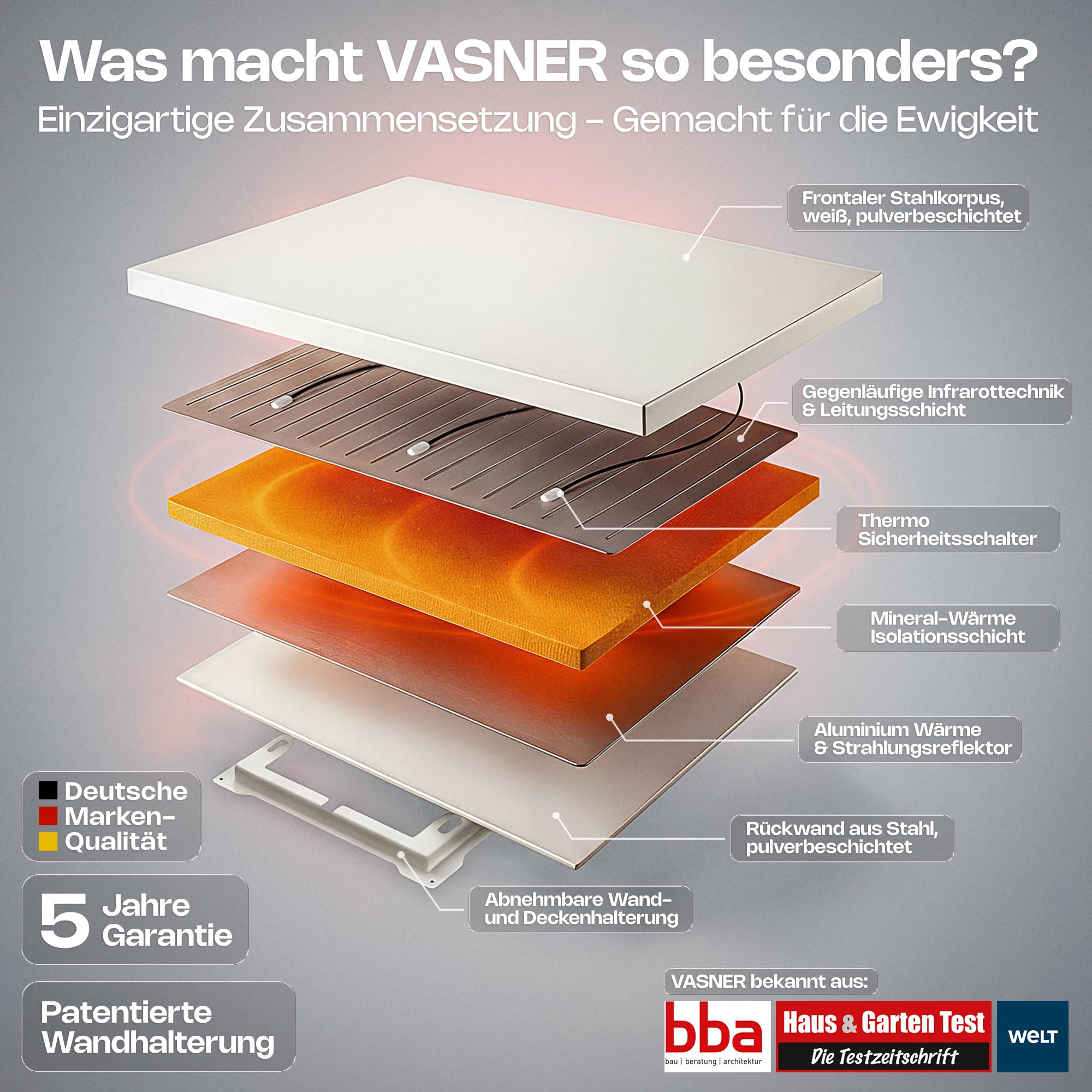 VASNER Citara M Infrarotheizung – Infrarot Elektroheizung Metall weiß Wandheizung Deckenheizung IP44 Schutz Bad Heizpaneel Innenbereich 10 J. Garantie (550 Watt)