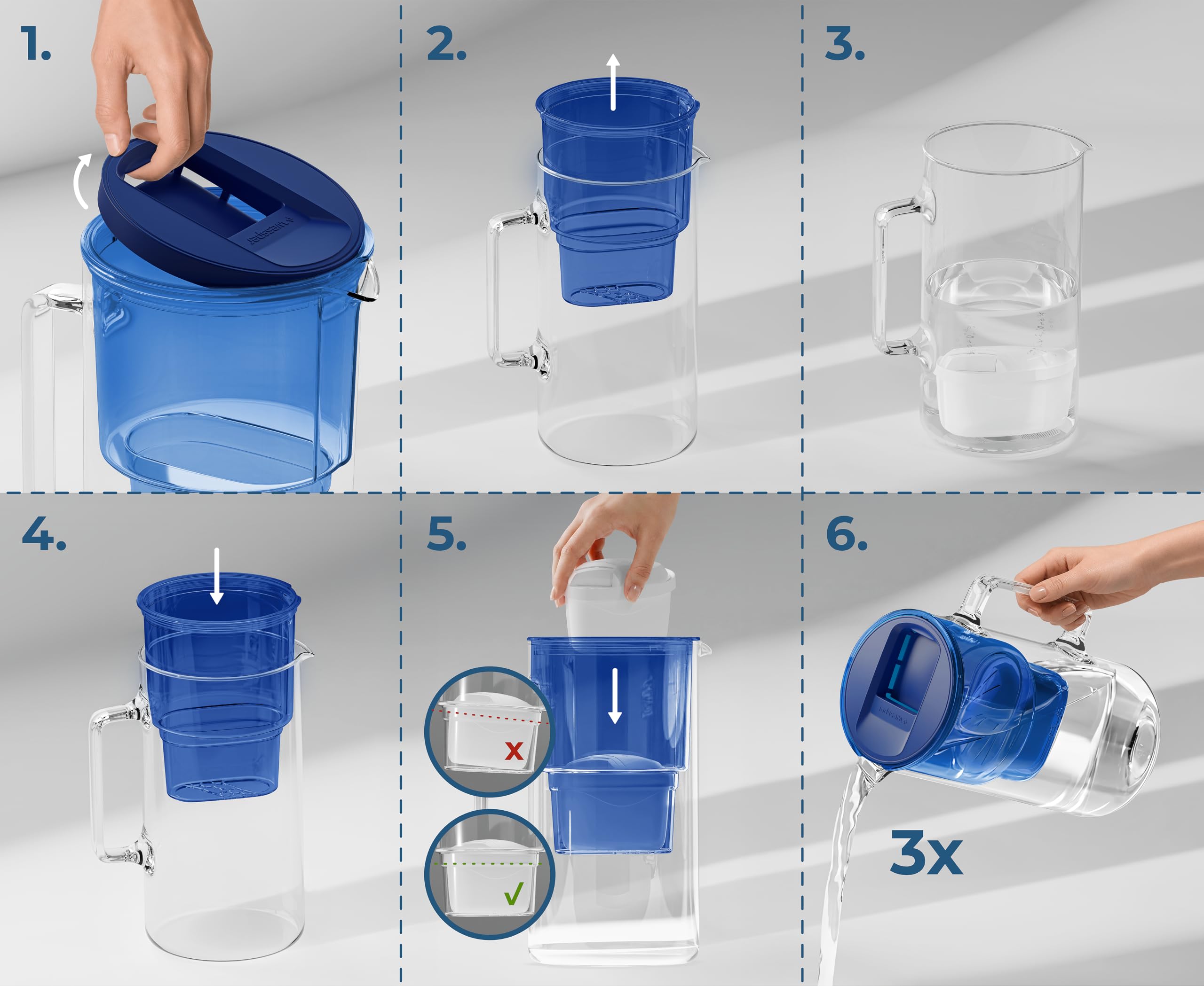 Wessper Jarra filtradora de vidrio con 1 cartucho de filtro 3 Litros | Reemplazo para Dafi Unimax Aquaphor A5 BRITA Maxtra+ PHILIPS AWP212/10 | Reduce la cal, el cloro y los Microplásticos, Azul