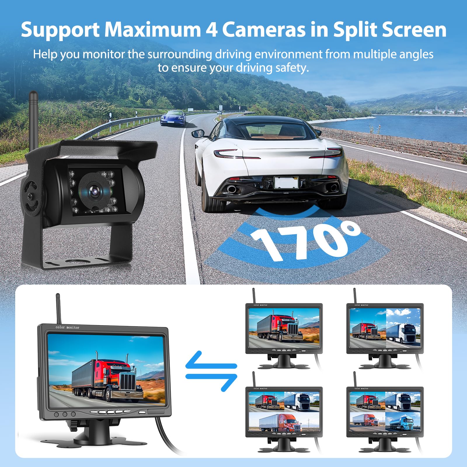 Cámara de reversa inalámbrica Motorsi de 7 Pulgadas, Pantalla HD 1080P, visión Nocturna e Impermeable IP68, Sistema de reversa para Autos, SUV, Furgonetas, camionetas y Camiones, visión Trasera BSD