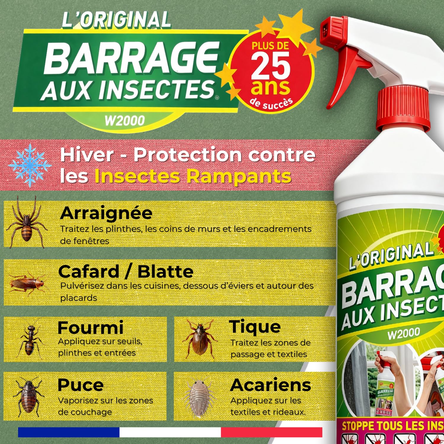 Lot de 4x1L W2000 avec 2 Vaporisateurs - Insecticide Insectes Volants et Rampants - Protection 6 Mois