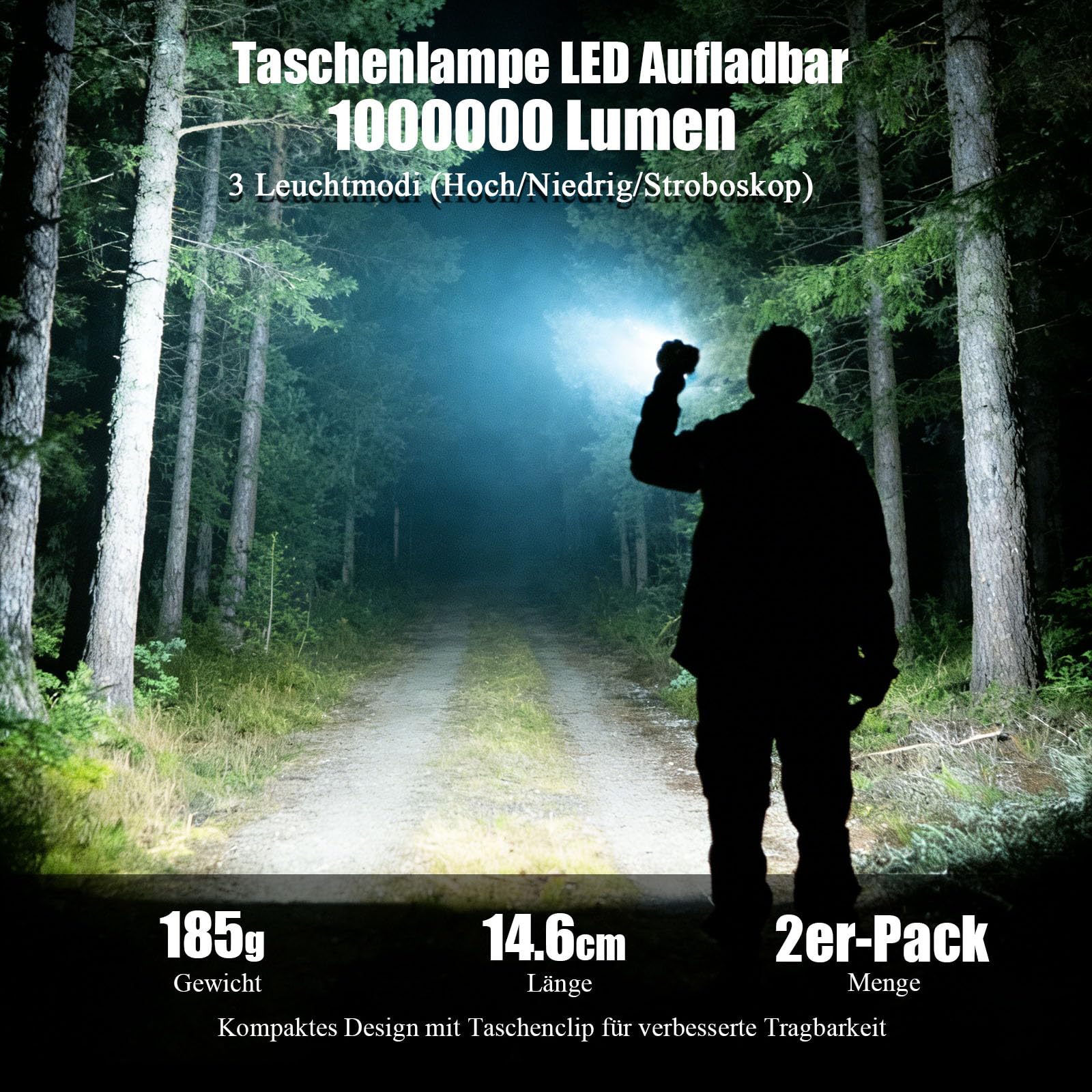 Lot de 2 Lampe Torche LED Rechargeable, 1000000 LM Ultra Puissante | 24H Éclairag（2 X lampe), Portée de 1500m, 3 Modes, Zoomable, LCD Display, IPX7 étanche Pour Camping/Randonnée/Outdoor (pince)