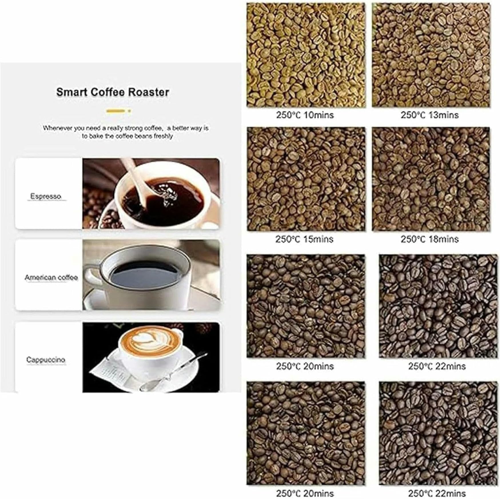 Tostador De Cereales Eléctrico De Escritorio, Panadero De Granos De Café Giratorio Commerciale Intelligente De 1600 W con capacità De 1500 G, Temperatura De 100-250 ℃