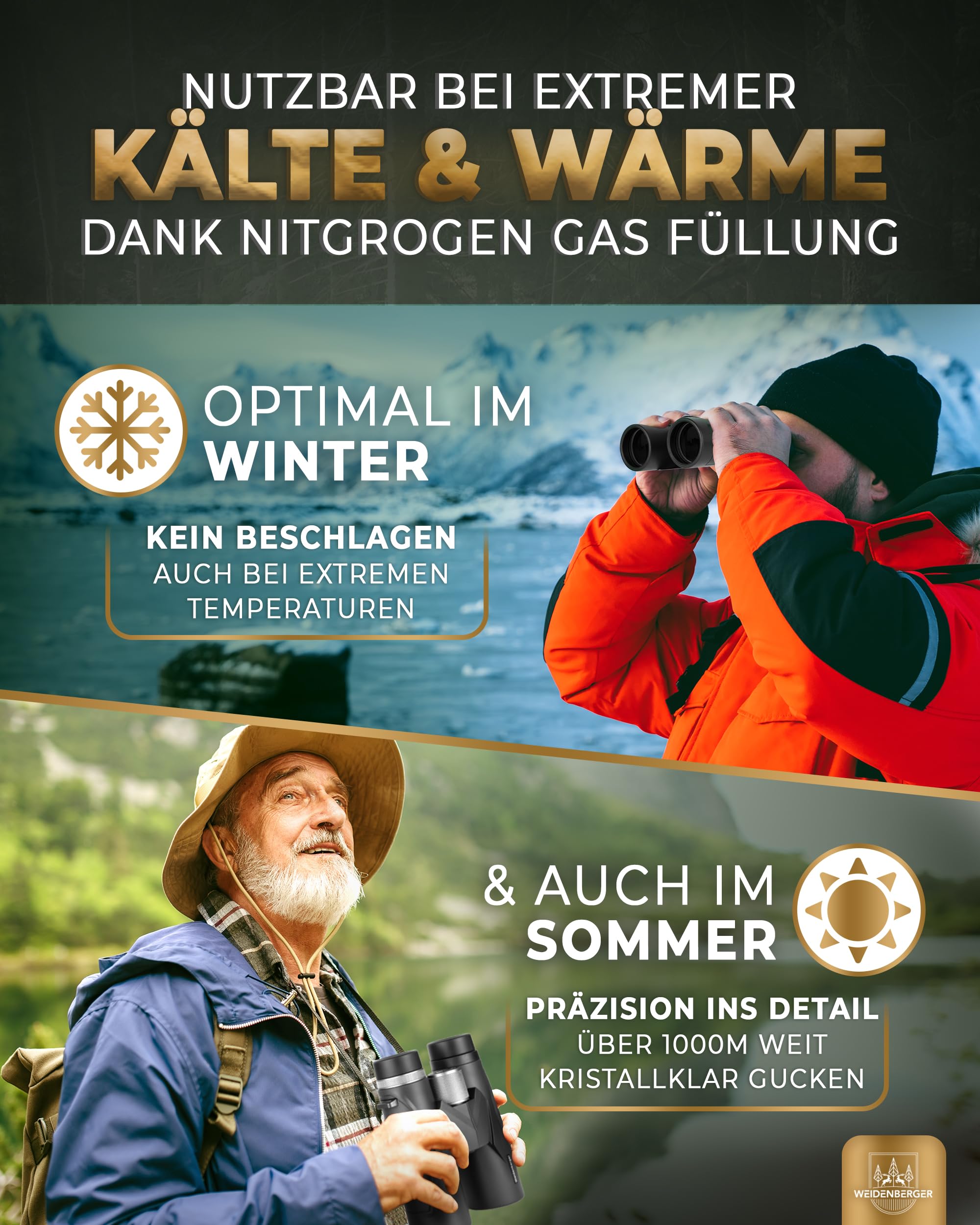 Fernglas 12x42, [TESTSIEGER] Magnesium Fernglas mit Nitrogenfüllung und wasserdicht, für Erwachsene, BAK4 HD Prisma + FMC Objektiv, auch Brillenträger geeignet (Schwarz, 12x42)