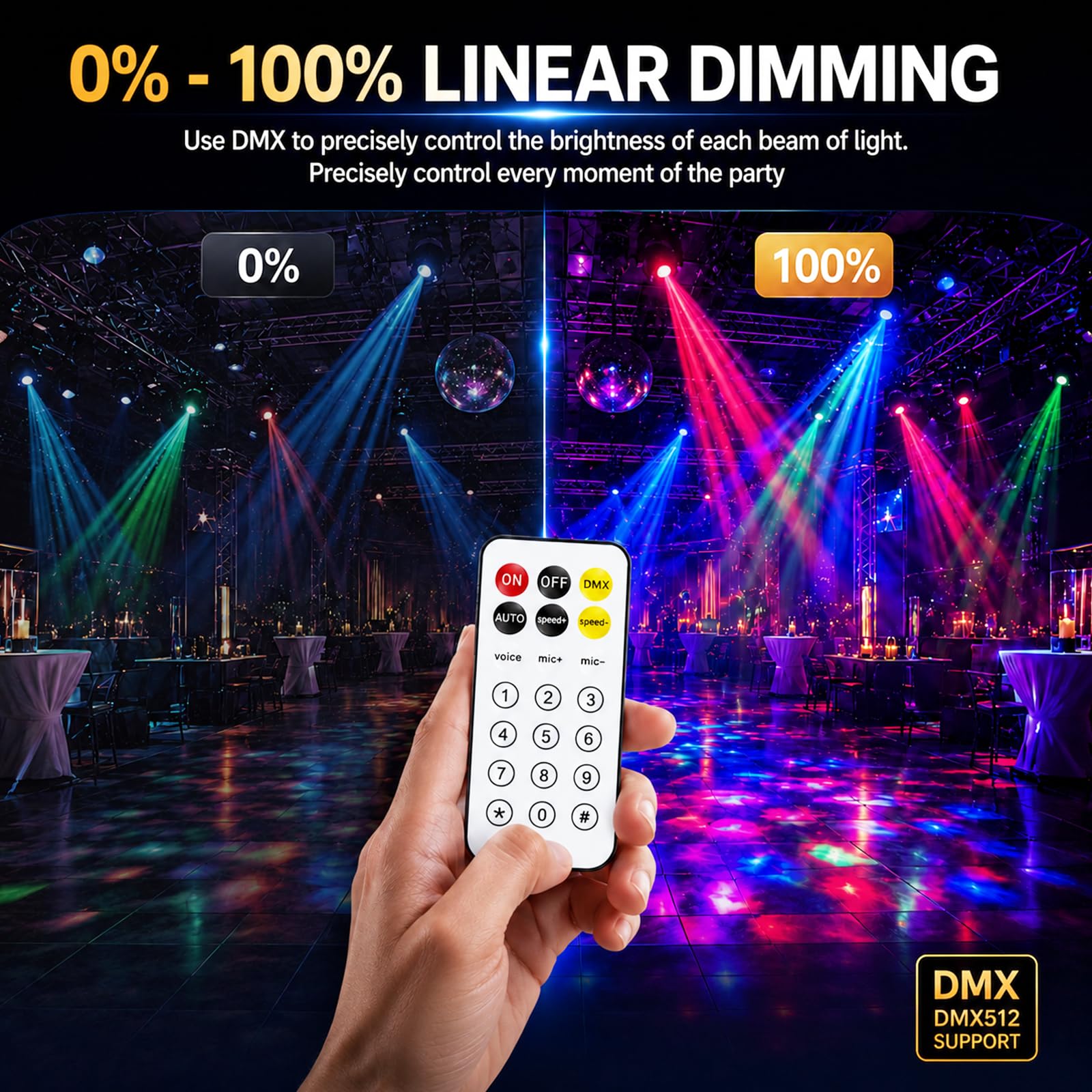 Moving Head Discolicht 180W RGBW, DMX 512 Effektstrahler mit Musiksteuerung & Fernbedienung, LED Partylicht für DJ Hochzeit Geburtstag Club Bar KTV Bühnenlicht mit Beam, GOBO Stroboskop