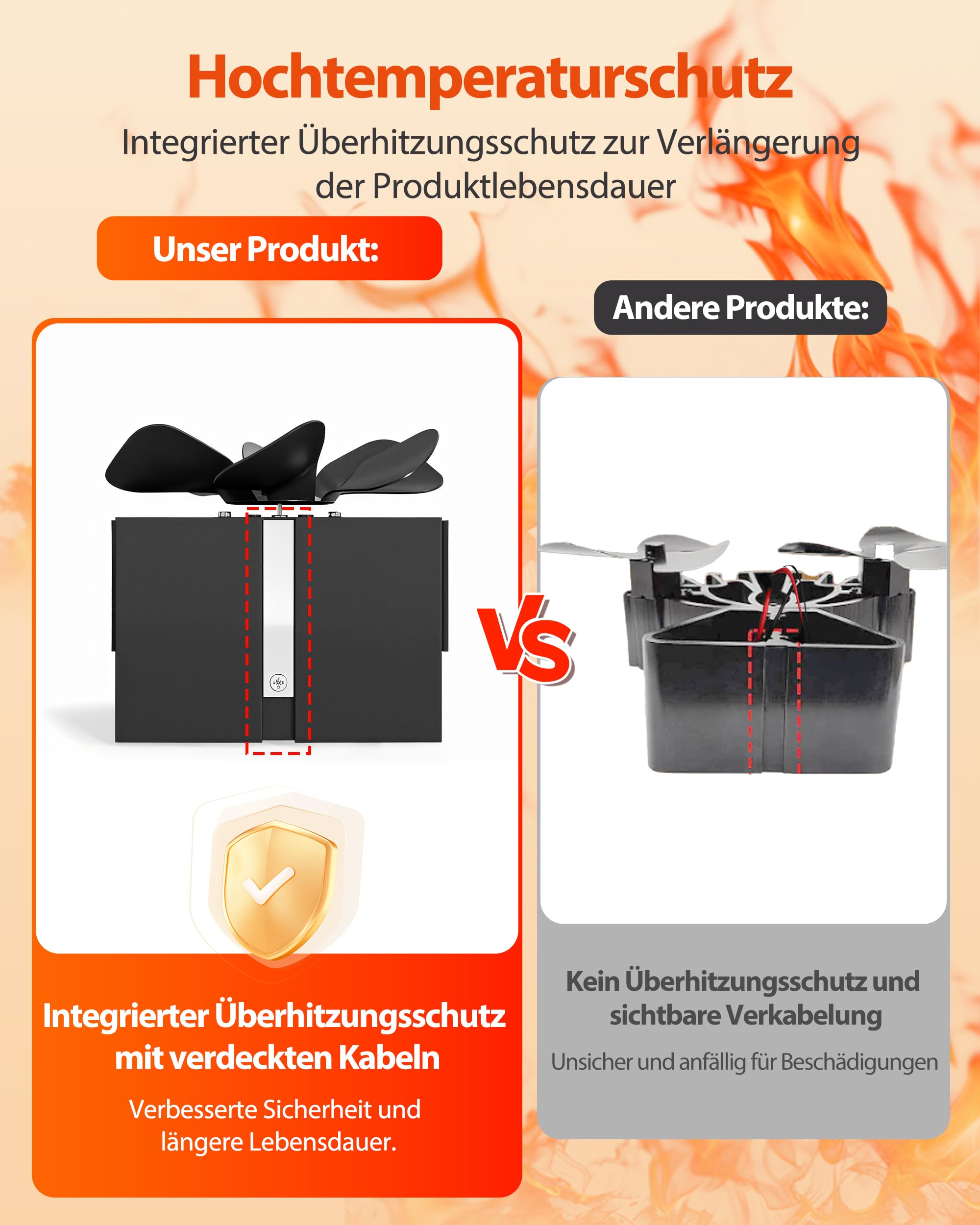 Signstek Ofenventilator Kaminventilator ohne Strom für Warmluftzirkulation, Ofen Ventilator Wärmebetrieben, Leiser Kamin Ventilator mit 6 Flügeln, Kaminlüfter für Holzöfen/Kaminöfen/Holzkamin