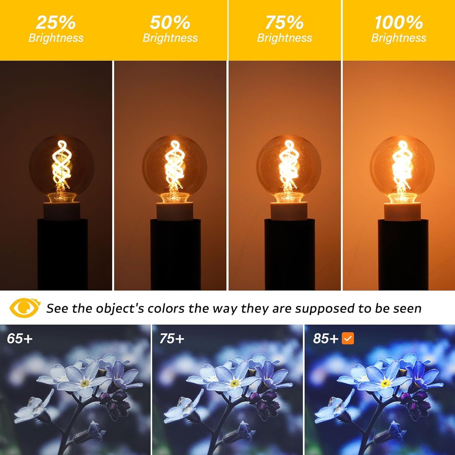 Dimmable G16.5 Amber Light Bulbs 25 Watt Equal 3W,Candelabra Edison Screw Base E12 Bulb Warm,Vintage LED Globe Light Bulbs for Chandelier Ceiling Fan,Soft White 2200K,180LM,2 Pack
