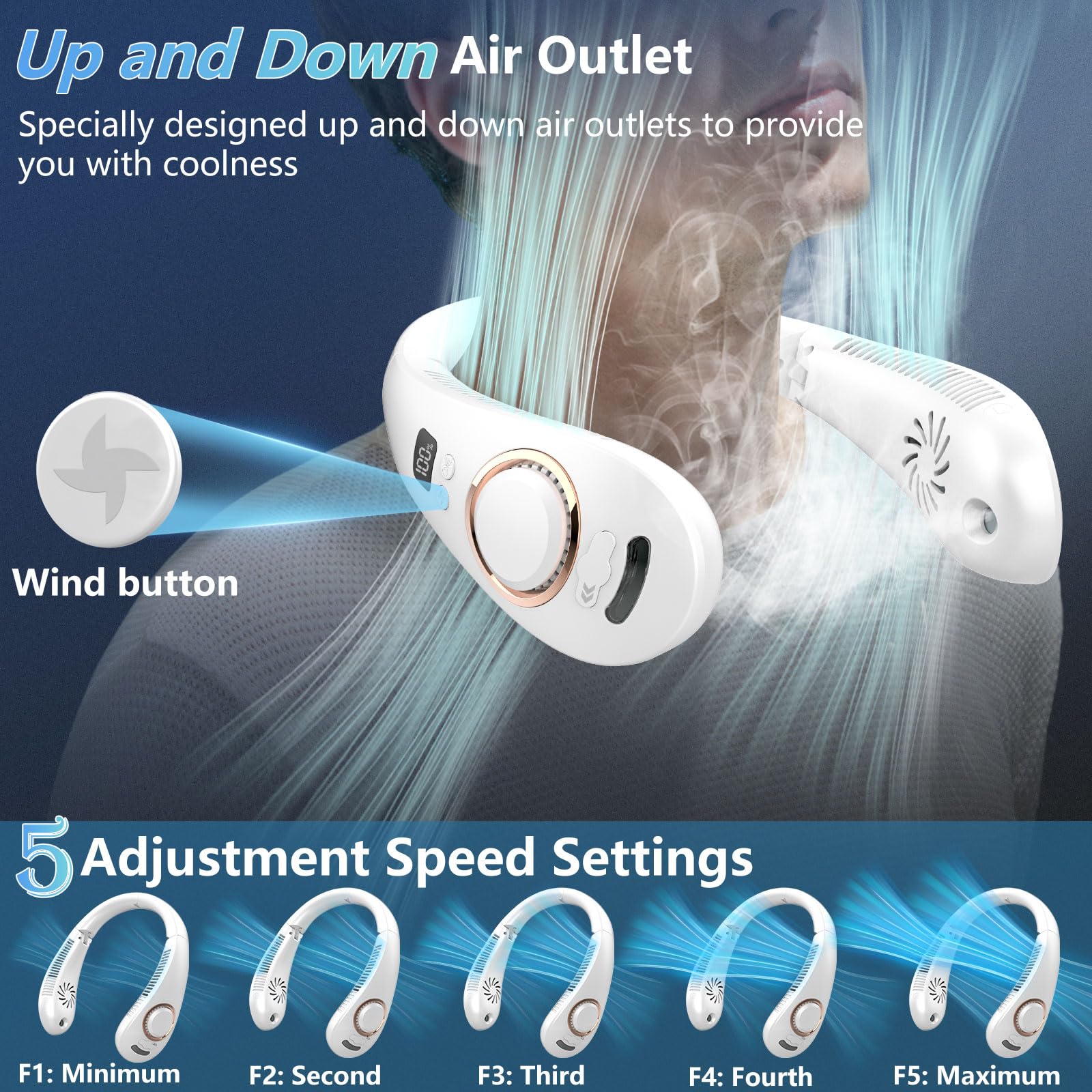 Ventilateur de cou avec brumisateur à spray soufflant de l'air froid, pliable, 4000 mAh, portable, rechargeable par USB, à batterie, avec brumisateur, sans pale, pour voyager