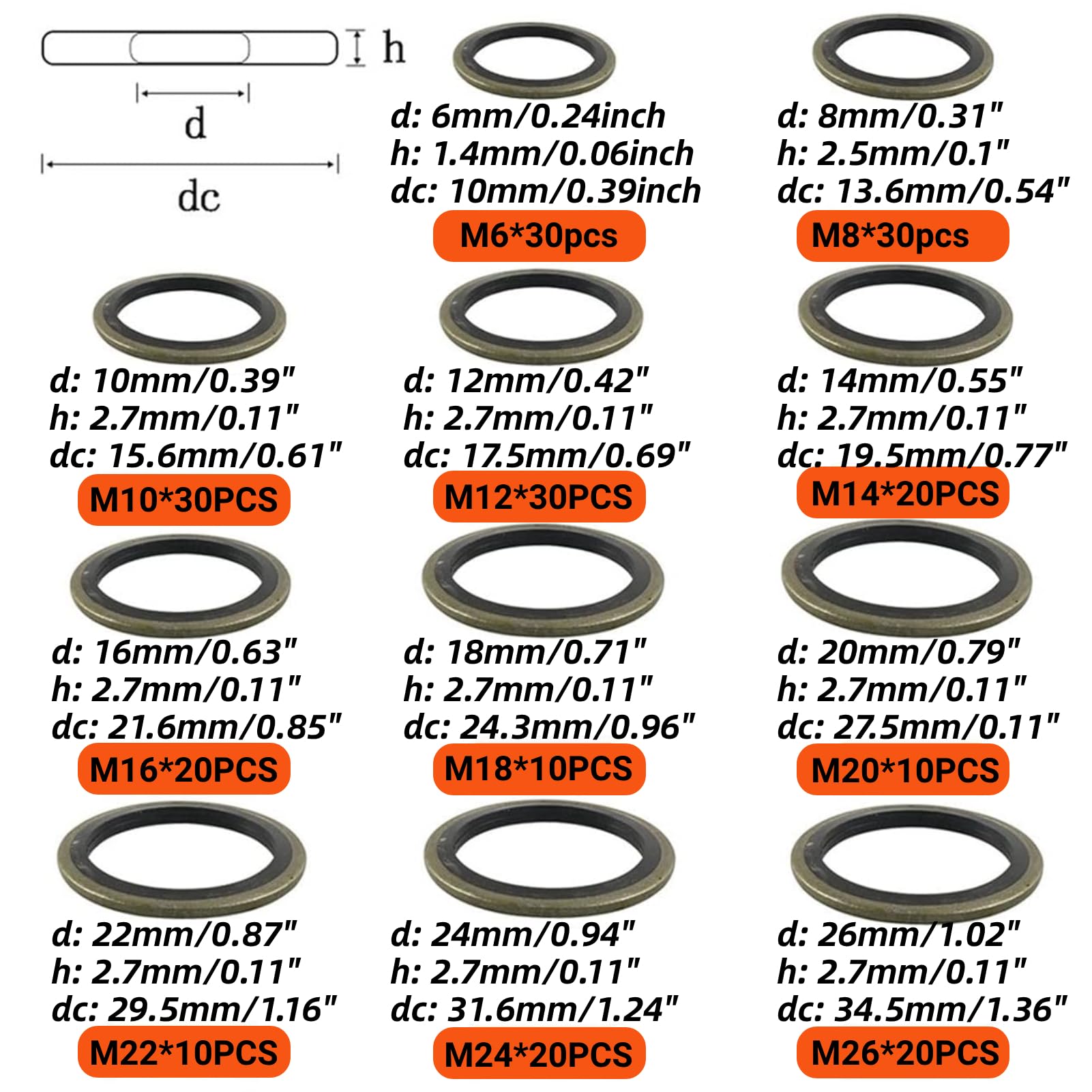 230 Stück Dichtungsringe Unterlegscheiben Set Ölablassschraube Dichtung M6 M8 M10 M12 M14 M16 M18 M20 M22 M24 M26 O Ring Sortiment Set