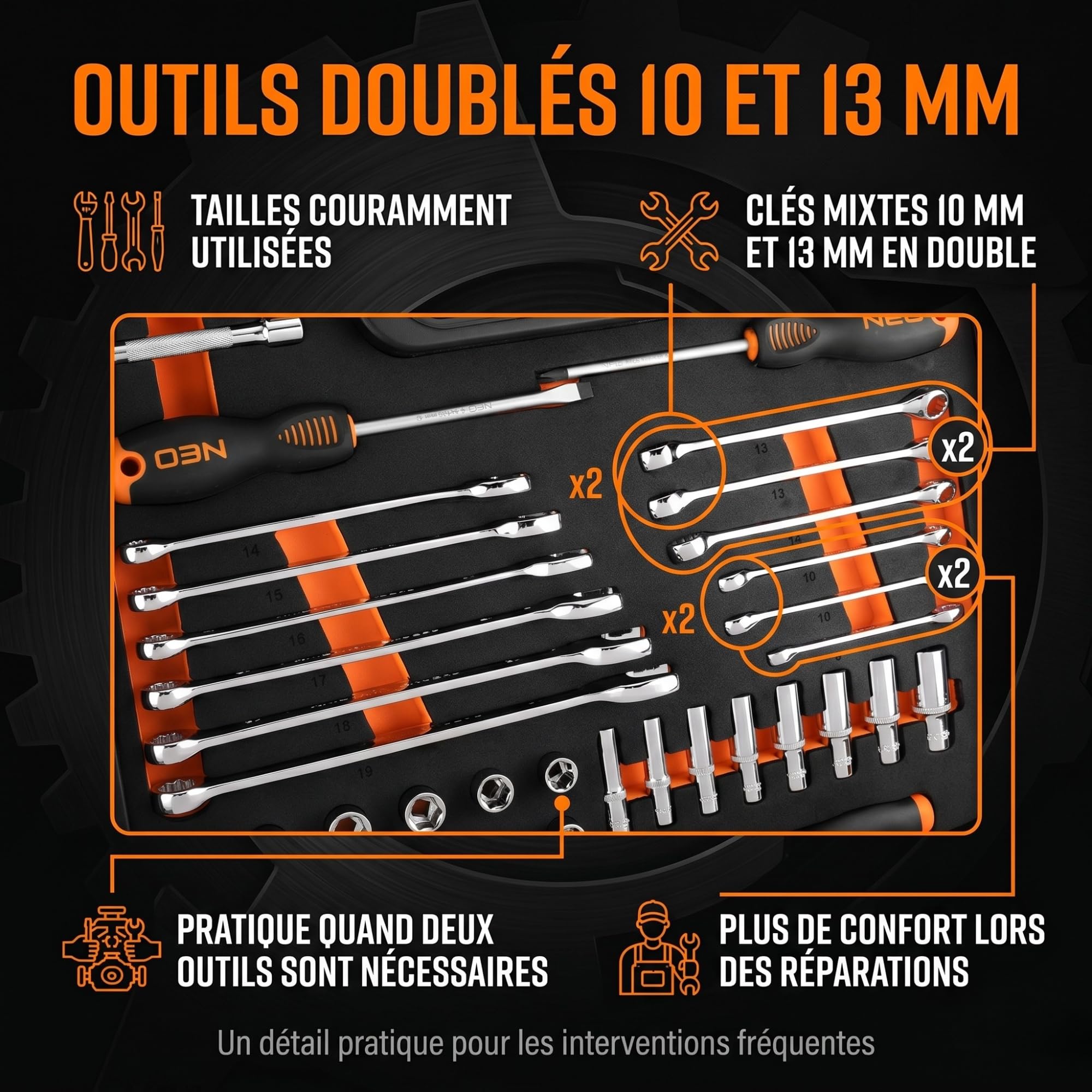NEO TOOLS Valise à outils 95 pièces – Coffret de douilles professionnel avec cliquets 90T, jeu de clés mixtes, insert en mousse EVA, coffret de cliquets pour automobile et atelier, kit complet
