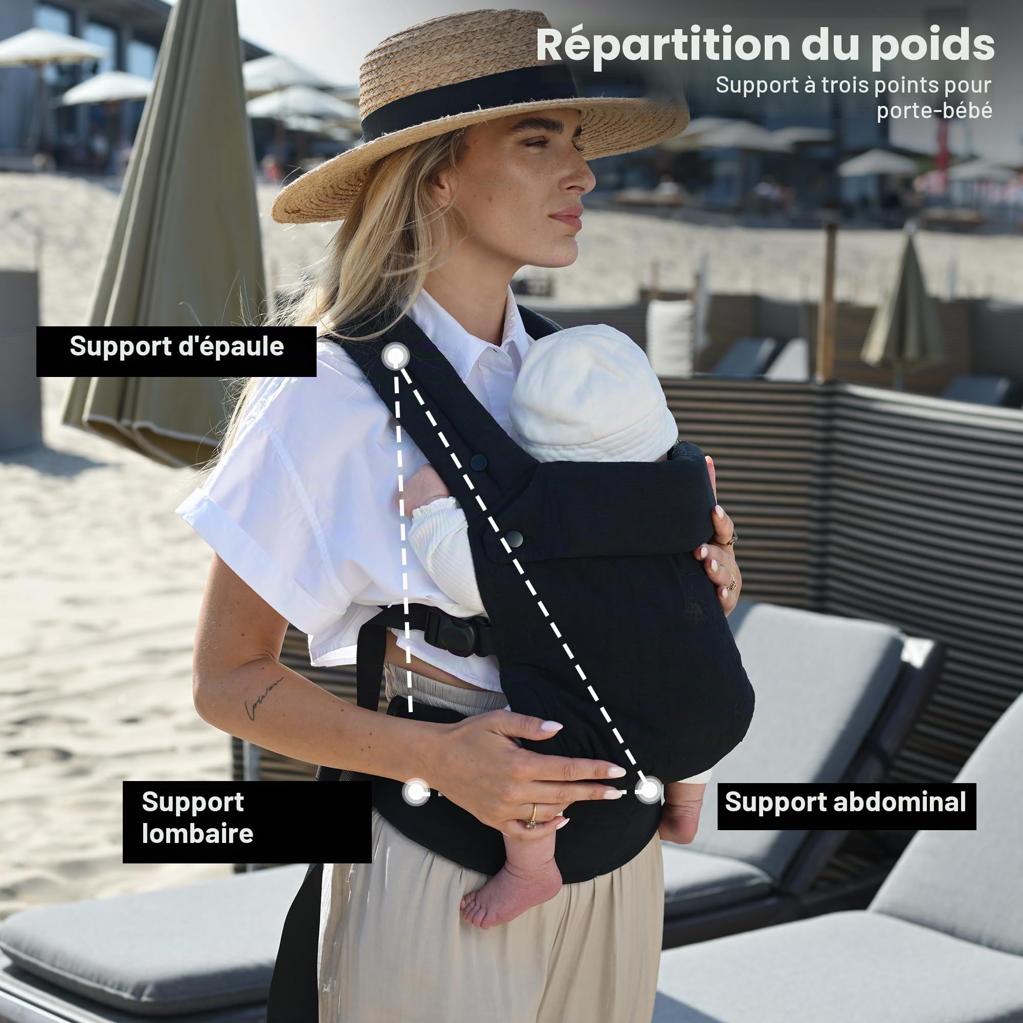 Deryan Amora Porte-bébé 4-en-1, Ergonomique, 4 façons de porter, Convertible, Confortable, Lanières Rembourrées, Ajustable, Support de Tête, Pour Bébés De 0 à 20 kg (0 à 2 ans), Noir