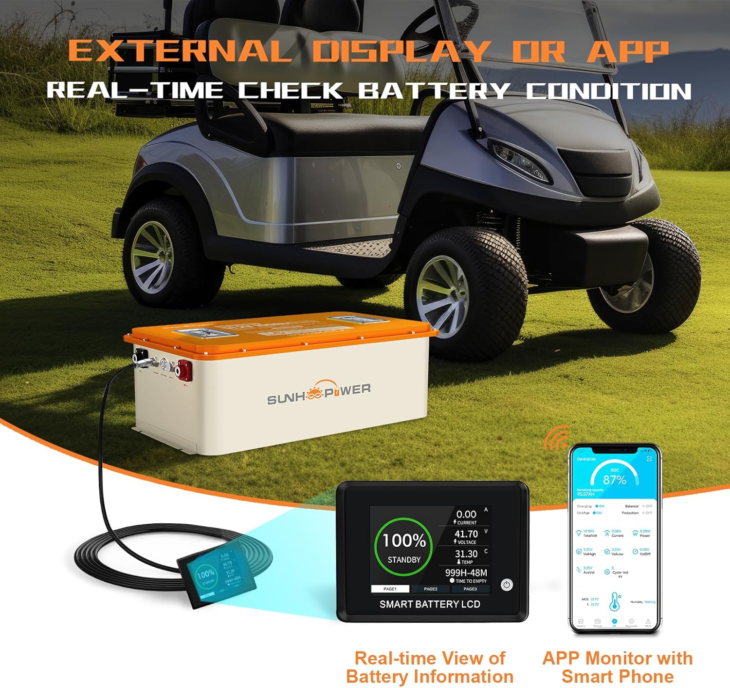 48V(51.2V) 100Ah Lithium Golf Cart Battery, Bluetooth LiFePO4 Batteries with 200A BMS, Max.Power 10.24KW, Touch Monitor, 20A Fast Charger and retention strap, Perfect for Golf Cart,Trolling Motor