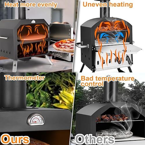 Miniatura 7 de Horno de pizza al aire libre de 15 pulgadas, horno de pizza portátil para patio, incluye piedra para pizza, cáscara de pizza, patas plegables,