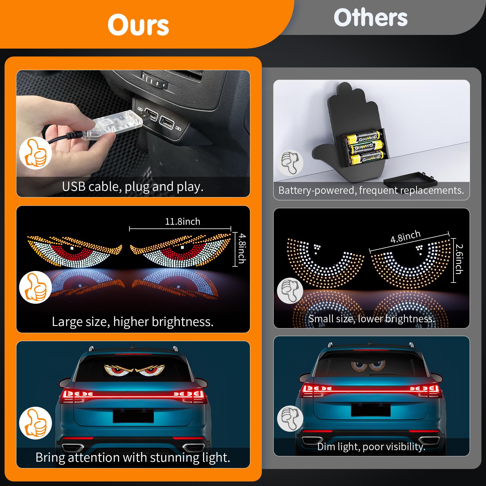 1797 LED Devil Eyes Light for Car Truck Windshield Demon Front Rear Window Display Sign Animated Dynamic Flicker USB Plug Cool Fun Accessories Yellow White (11.81 * 4.72 in)