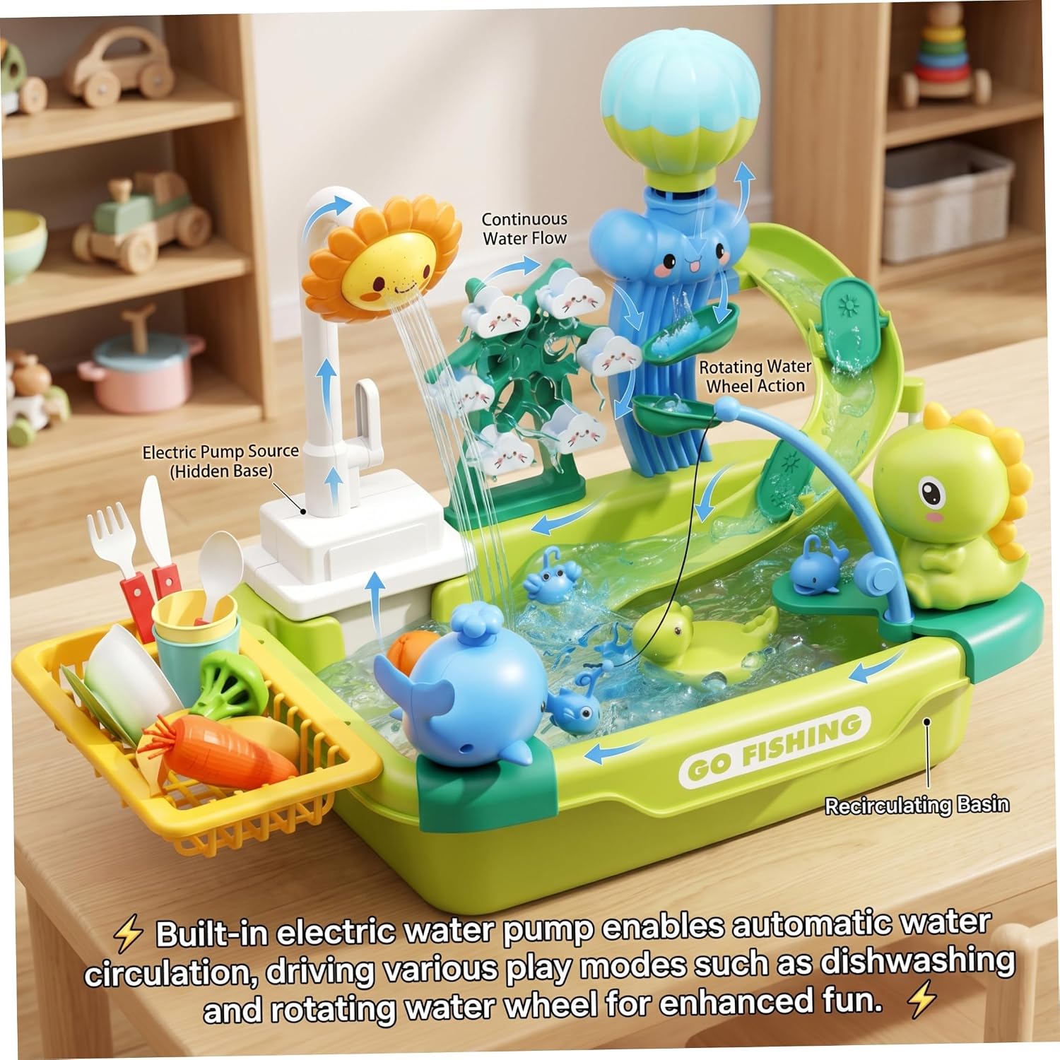 Toddler Sink, Toy Sink with Running Water, Toddler Play Set - Dinosaur Themed Kids Water Table with Fishing, Dishwashing & Slide, Electric Circulating System, 20in Plastic Toy for Toddlers