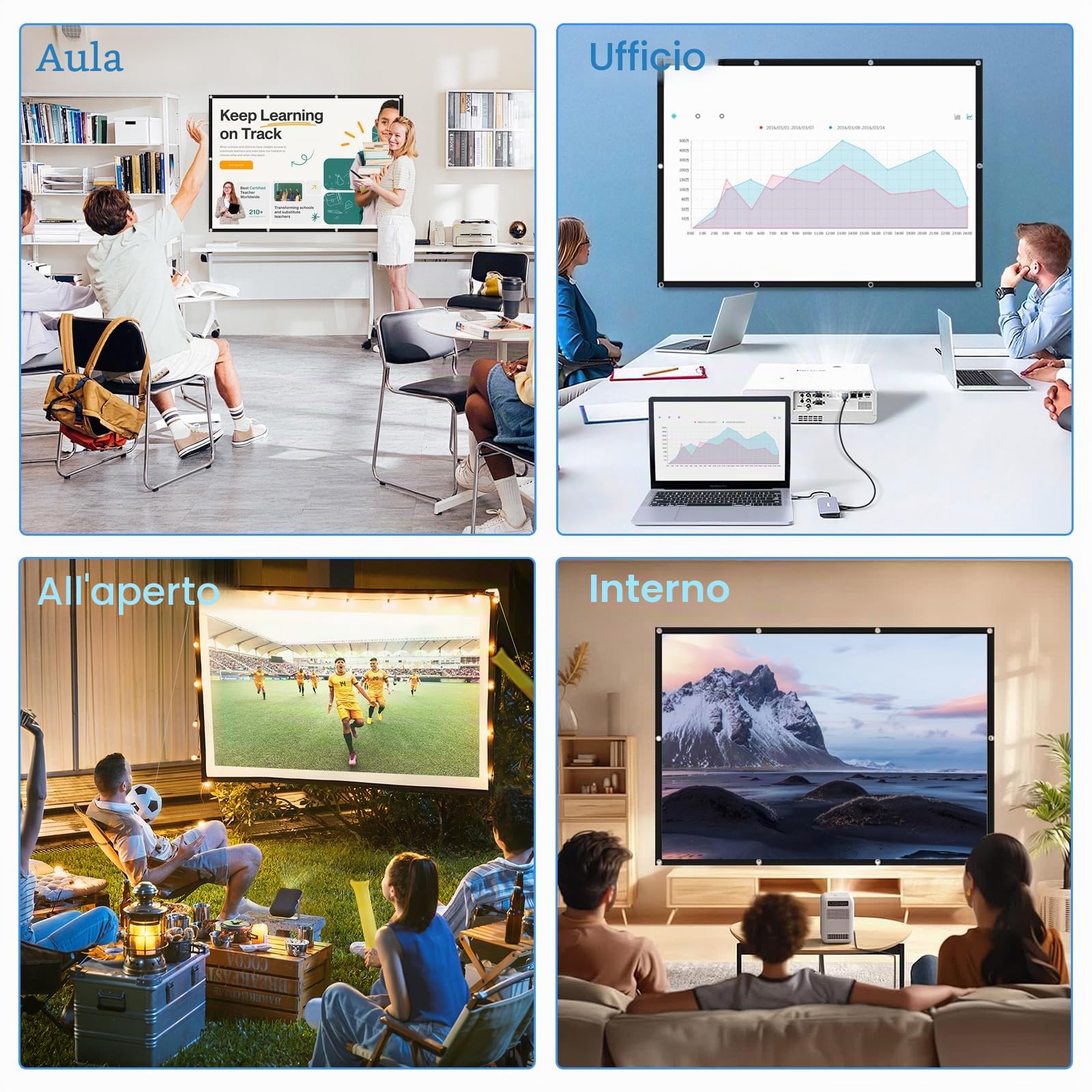 Schermo Proiettore 100 pollici, Schermo Proiettore 16:9 4K HD Pieghevole Tela di Proiezione, Portatile Tela Proiettore per Home Theater Ufficio Riunioni