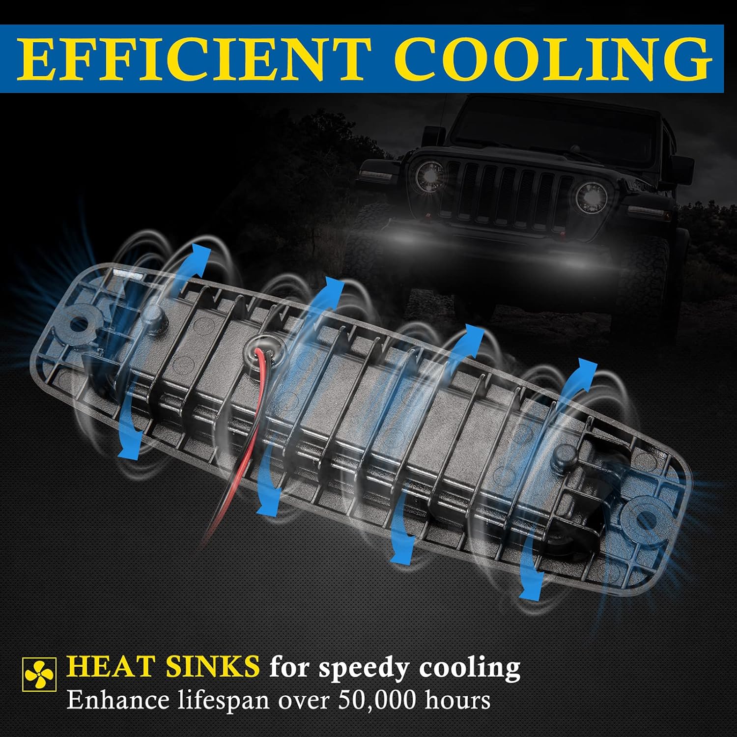 BUNKER INDUST 7" Flush Mount LED Light Pods, 2 Pcs 4800LM Off Road Work Bar Flood Spot Combo Beam Driving Fog Bumper Lights for Truck Golf Cart UTV ATV