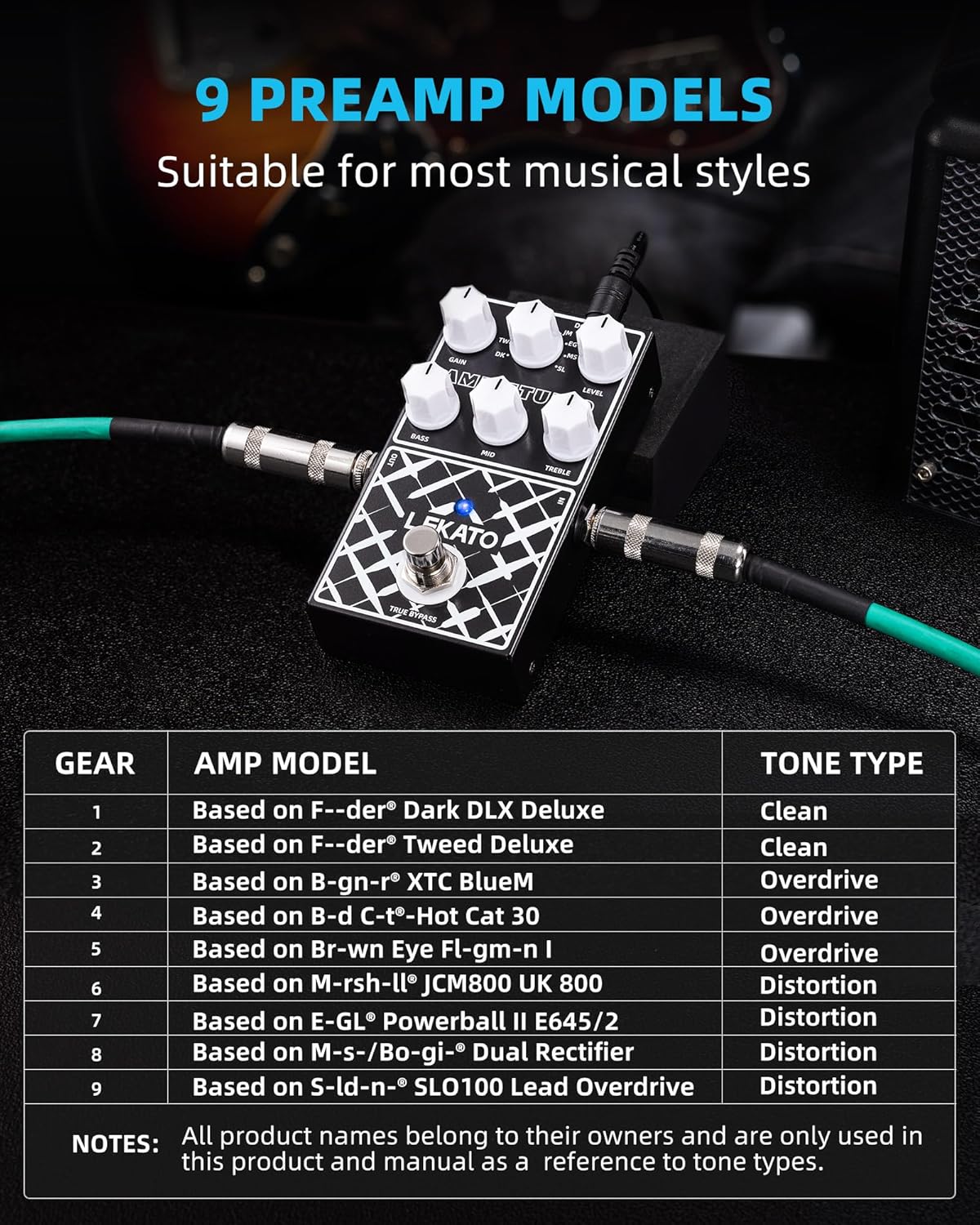 Table of 9 Preamp Models and Tone Types