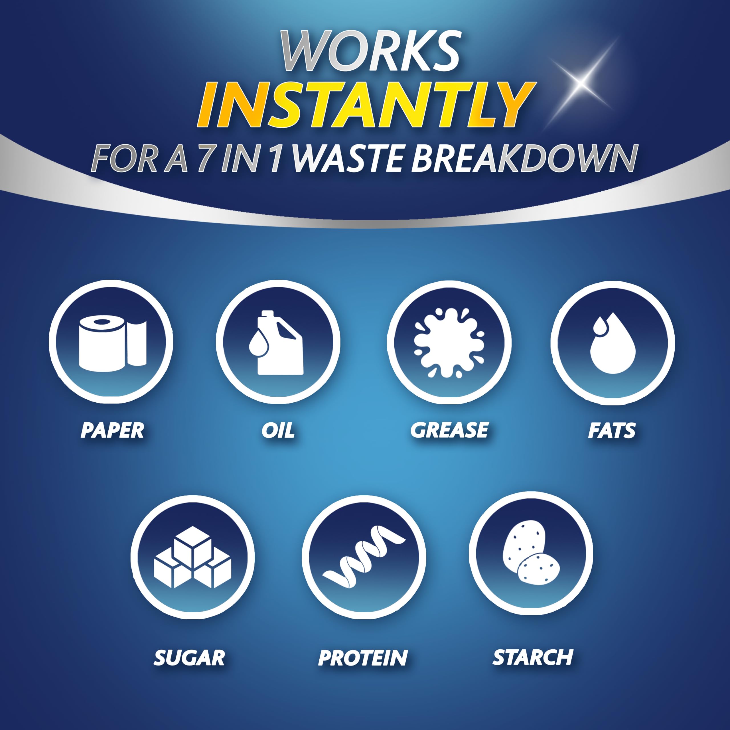 Rid-X Septic Tank Treatment - Prevent Backups -4