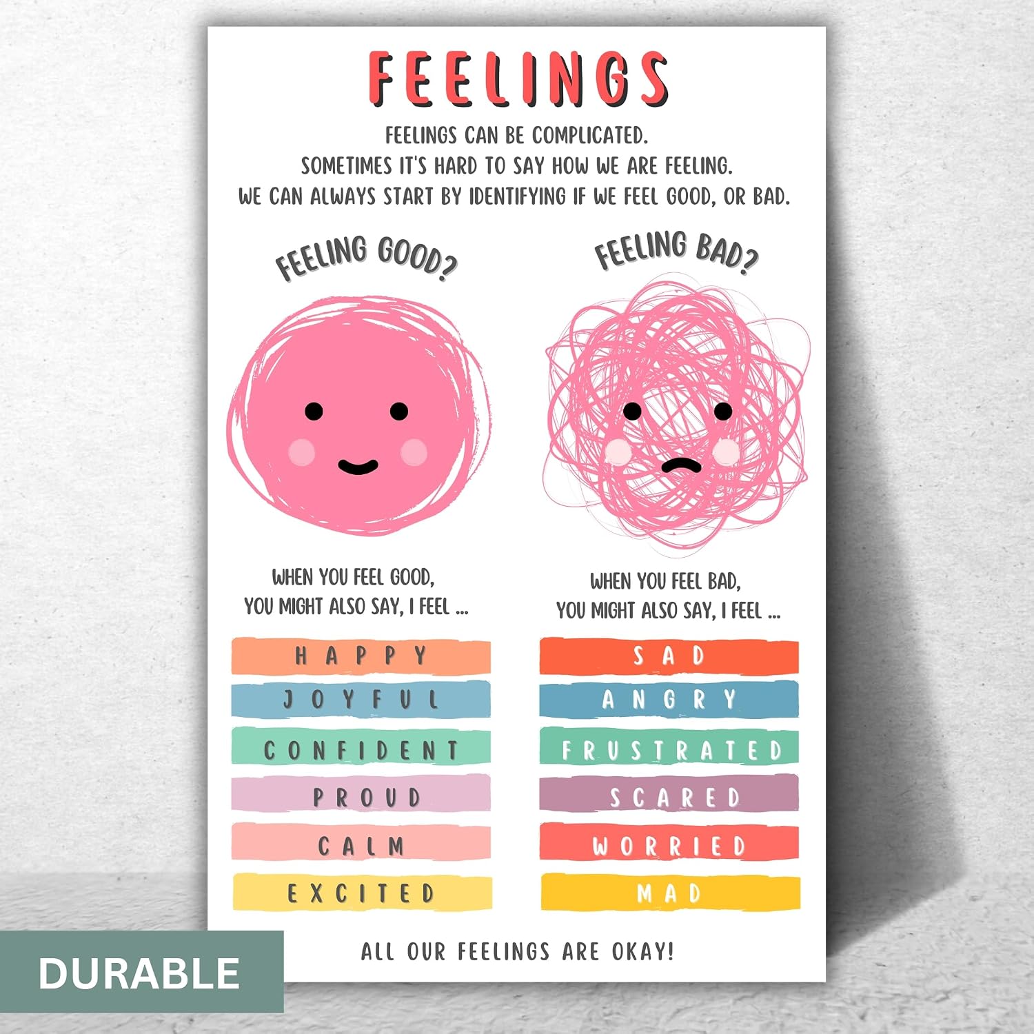 Feelings Chart For Kids Learning Posters For Walls. Australia | Ubuy