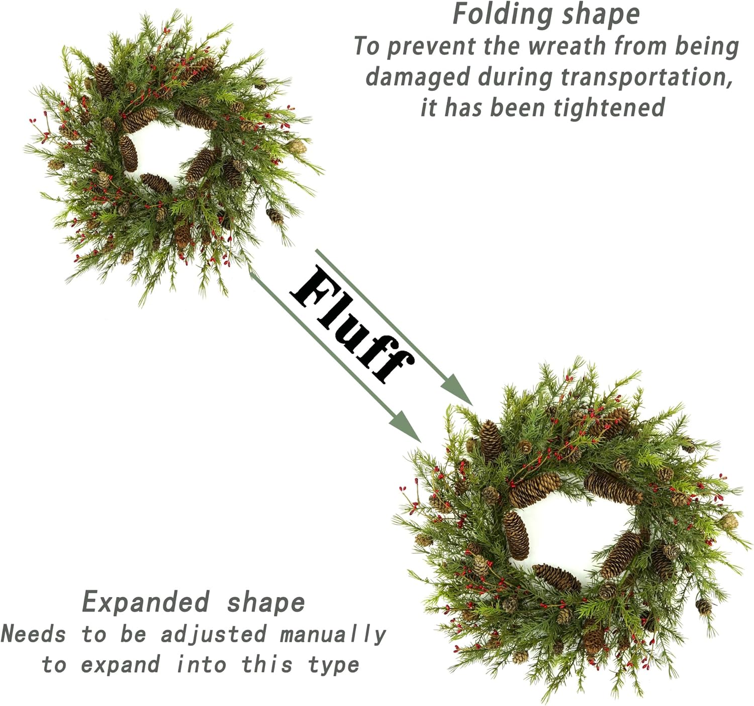 22 inch Artificial Christmas Wreath for Front Door Winter Cedar Wreath with Pine Cones,Pine Needles for Front Door Farmhouse Indoor Outdoor Holiday Home Decor - Image 6