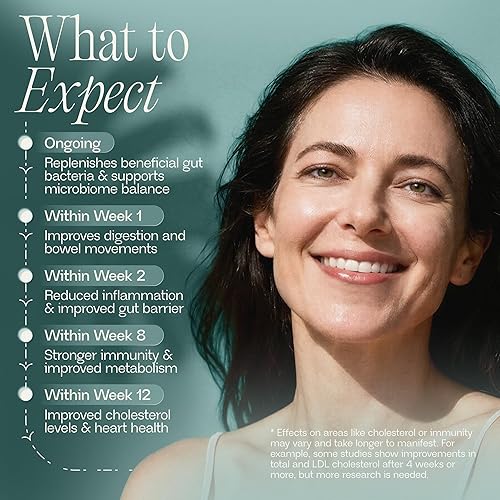 Miniatura 8 de BIOMA Probióticos - Probióticos para la salud digestiva - Apoyo intestinal para hombres y mujeres con xilooligosacáridos, tributirina y