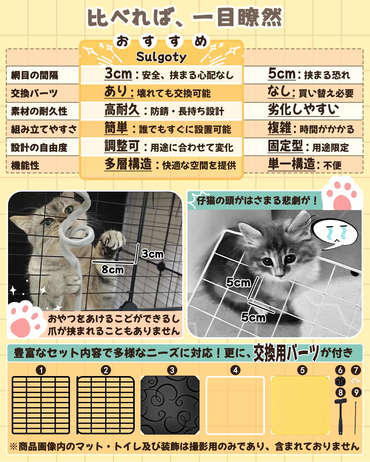 Amazon.co.jp: Sulgoty 猫 ケージ 大型 1から4段までDIY可能 組立簡単