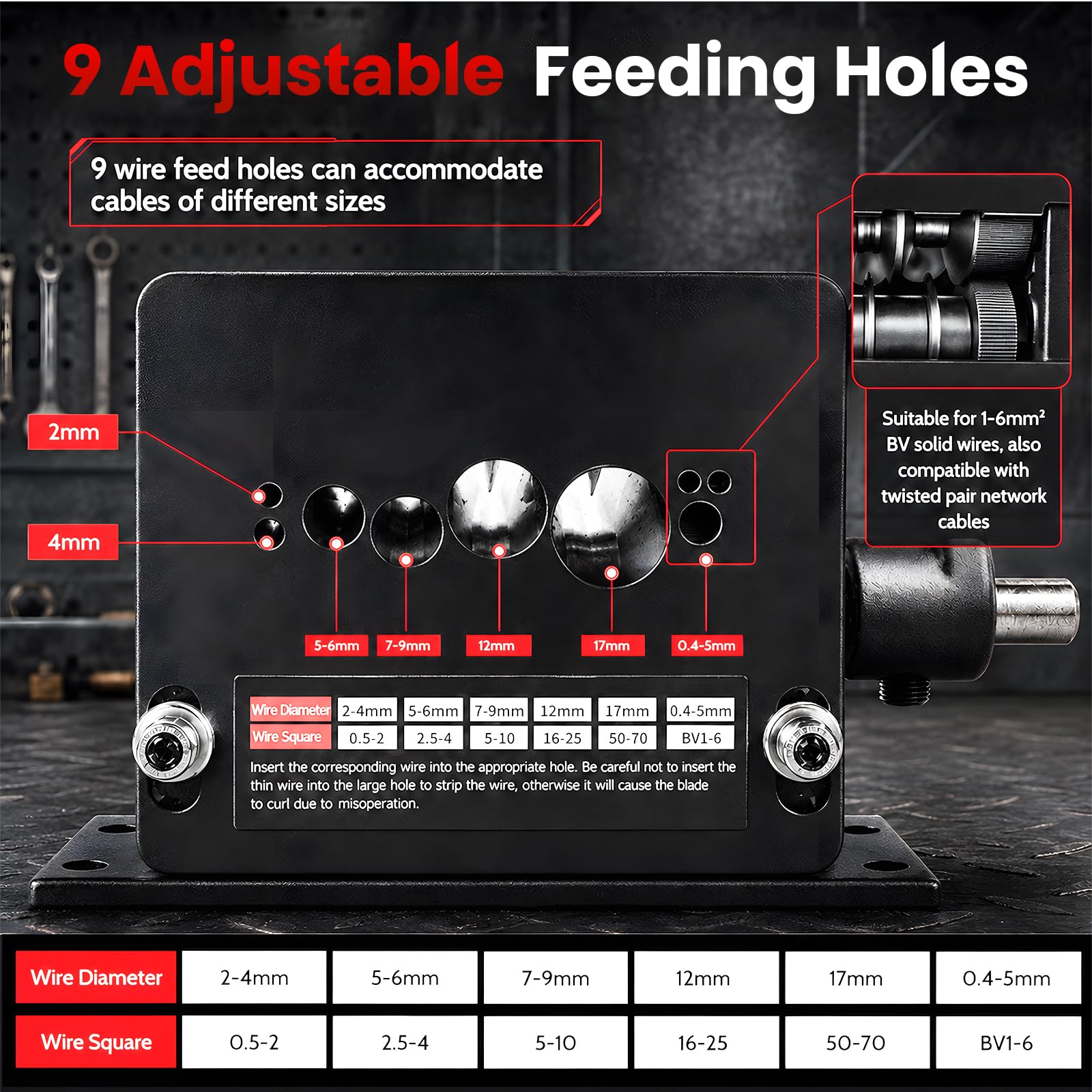 Machine a Denuder, Machine à Dénuder le Cuivre Manuelle avec Rouleau de Pression & Déflecteur Semi-Enveloppé, 0,4 à 17mm Denudeur Cable, Protection Âme du Fil, Pince a Denuder