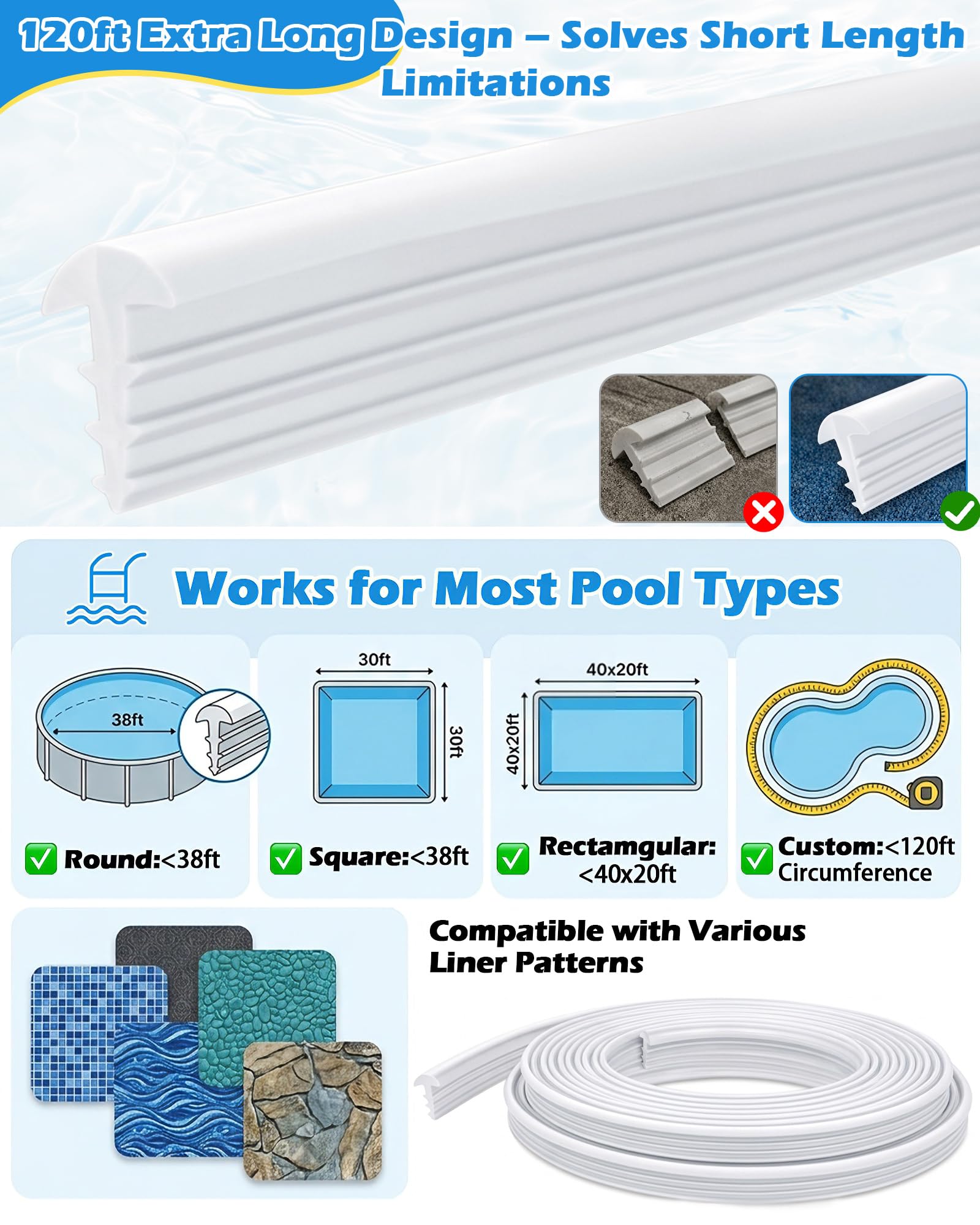 SuperDi Quaker QP1562 - Rollo de plástico para Revestimiento de Piscina (36,6 m)