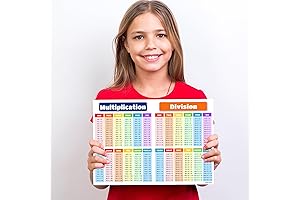 8.5 x 11 in Small Laminated Math Table Charts for Kids