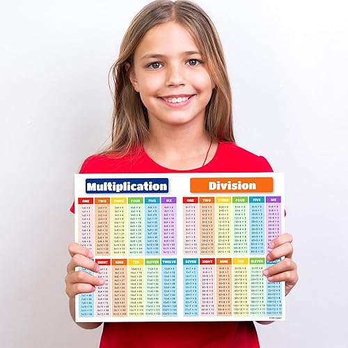 Zastic! Tablas de mesa de matemáticas laminadas pequeñas de 8.5 x 11 pulgadas - Tabla de carteles de multiplicación y división para niños