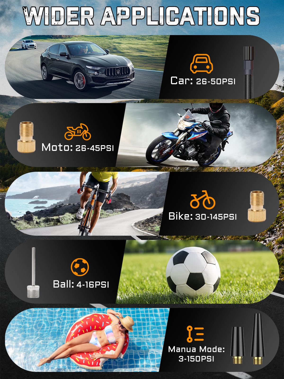 BIBURY 8000mAh Gonfleur Pneus Voiture, Compresseur à Air Portatif, 150 PSI Pompe a Velo, Gonfleur Électrique avec Écran LED et Torche LED, Charge Type-C, Compresseur Voiture pour Vélo, Voiture, Moto