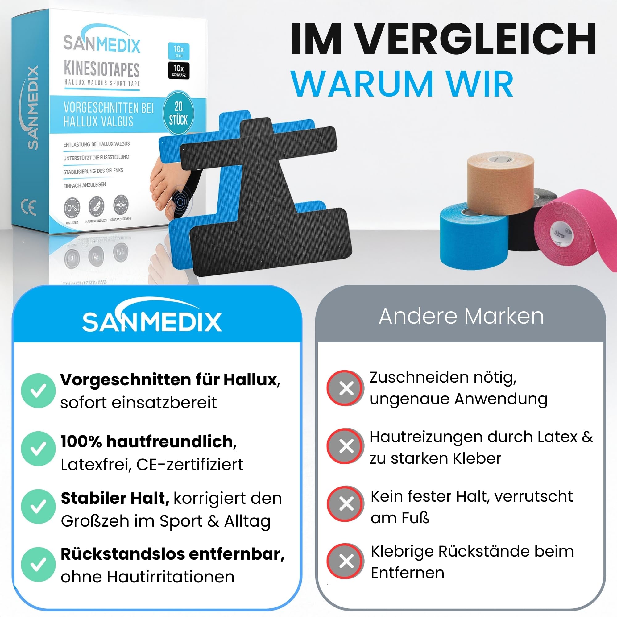 Hallux Valgus Kinesiotape – 20 bandes prédécoupées Sport & Physio Tapes pour orteil et pied – Bande de kinésiologie prédécoupée pour hallux valgus, respectueuse de la peau et sans latex (Noir
