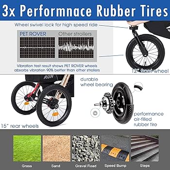 HPZ Pet Rover Run Performance - Wózek sportowy z wygodnymi