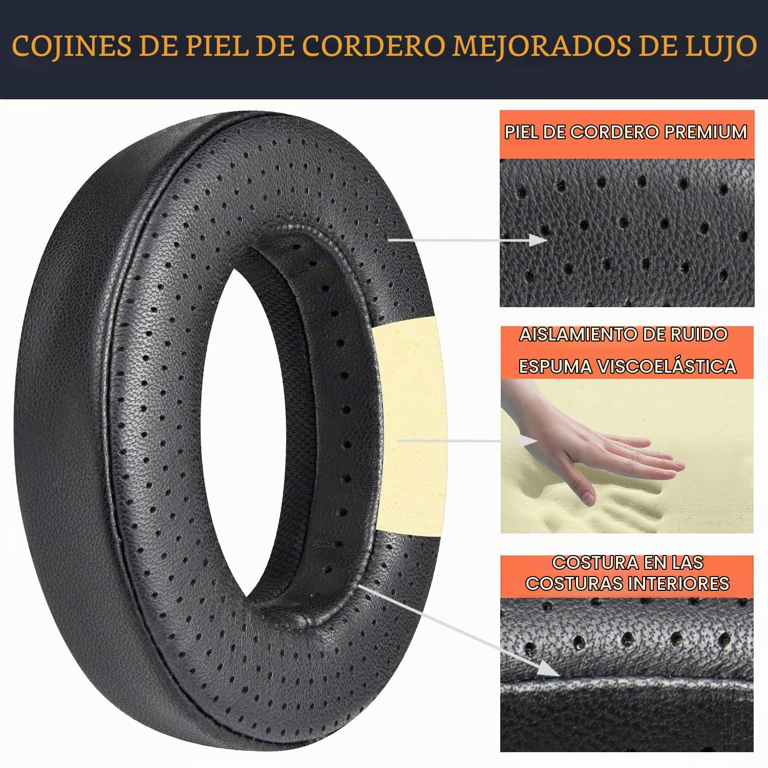SOULWIT Piel de Cordero Almohadillas Repuesto para Focal Clear/Clear MG/Utopia/Elegia/Elex/Stellia/Celestee/Radiance Auriculares, Recambio Almohada con Espuma Viscoelástica de Alta Densidad - Negro