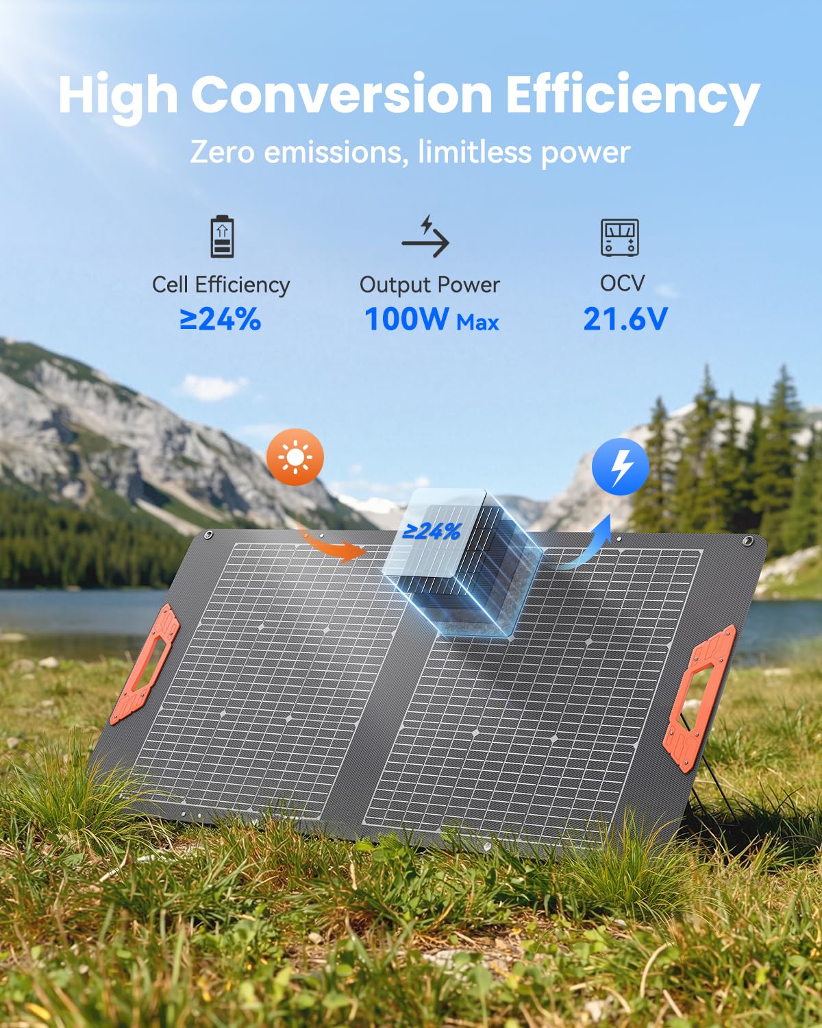 SOLUPUP Pannello solare portatile da 100 W per centrali elettriche, efficienza del 24%, pannelli solari bifacciali con uscita MC4, cavo 5 in 1, caricabatterie solare pieghevole impermeabile per camper