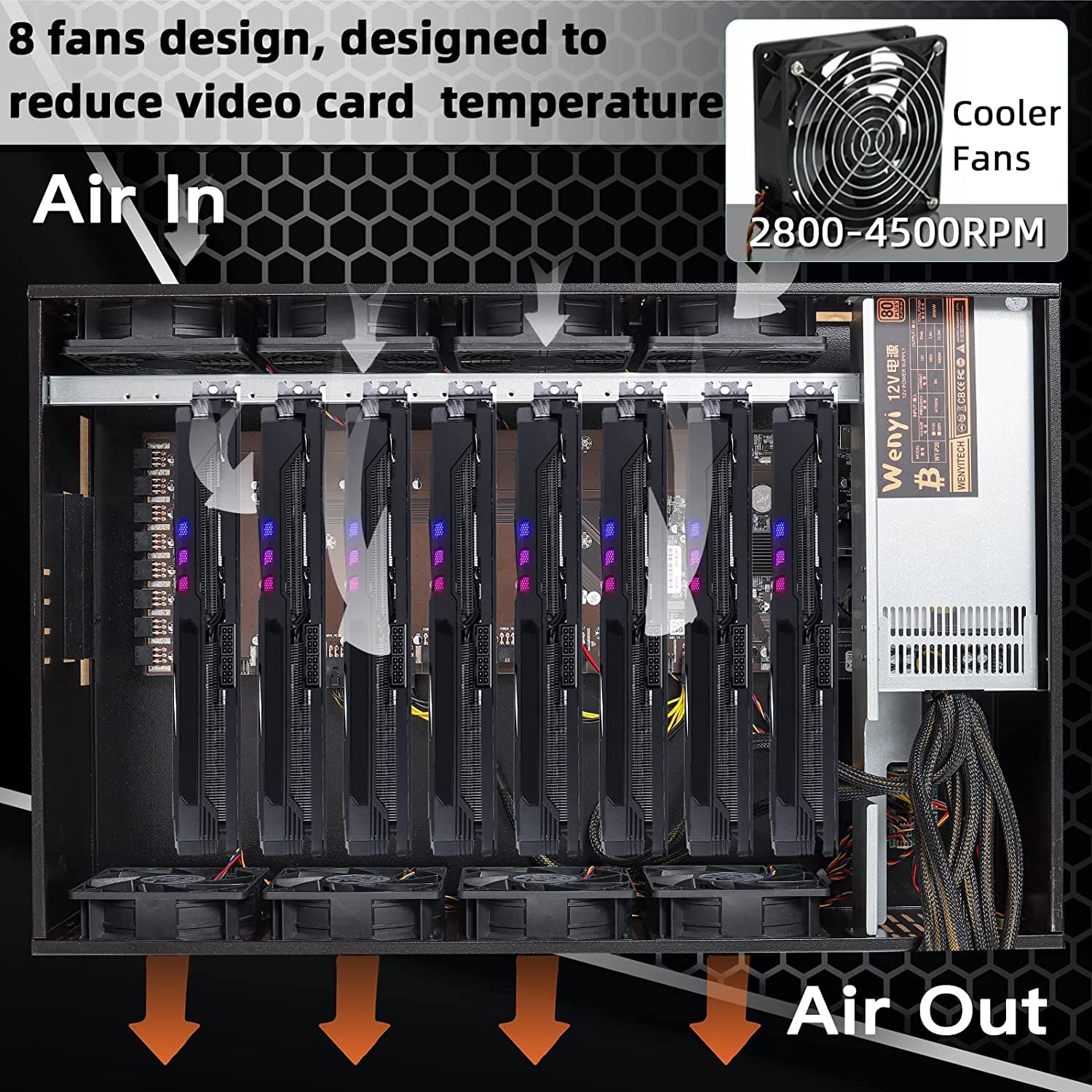 SUOHUI Mining Rig,Complete Crypto Miner with Windows10,Including 8GPU Mining  Motherboard,2000W Power Supply(110V-264V),CPU,SSD,4G RAM, 8 GPU Mining Case  for ETC/LTC/XHV/Monero/Ravencoin(Without GPU) : Amazon.com.au: Computers