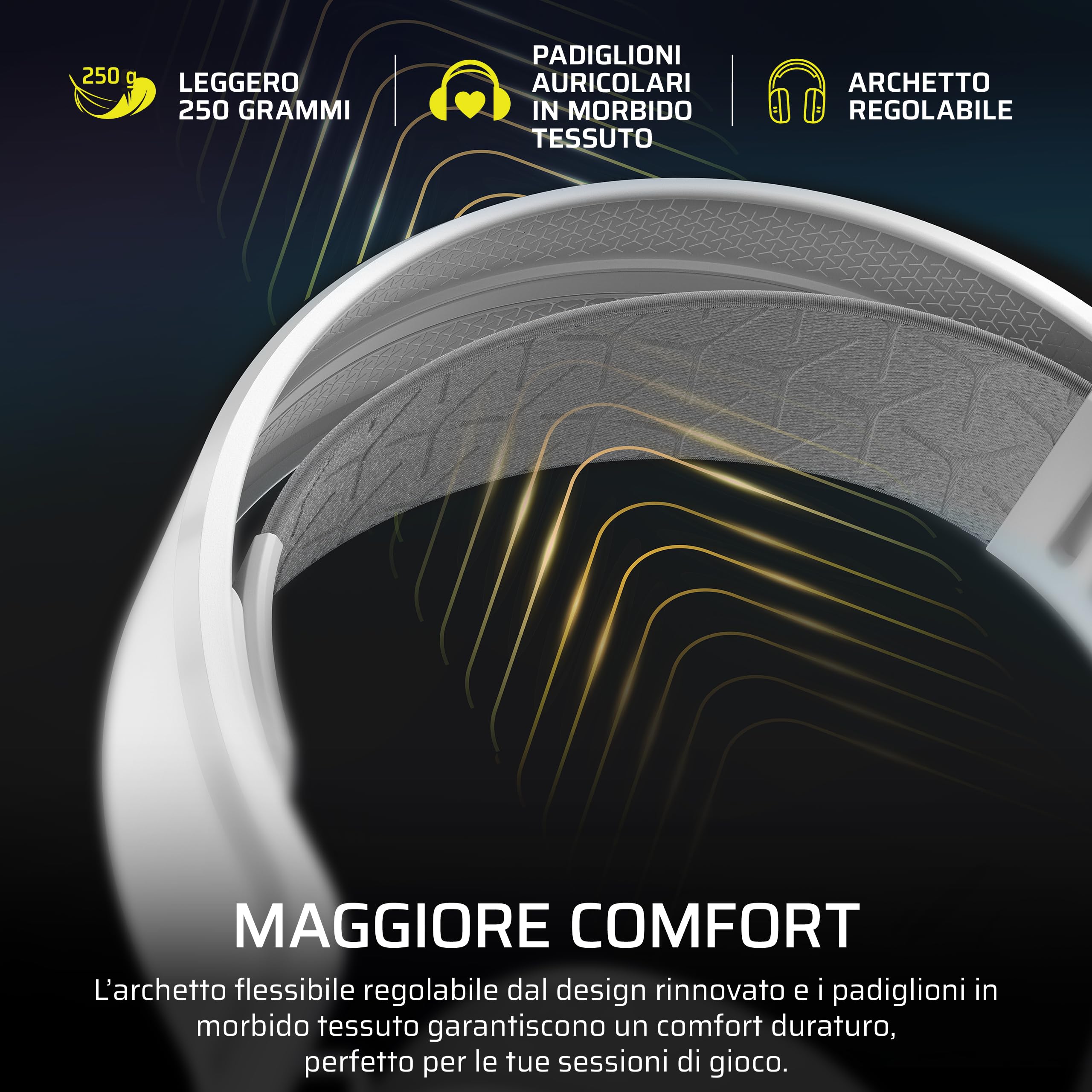 Corsair HS35 v3 Cuffie Gaming Wireless con Microfono – Bianco | 2,4 GHz e Bluetooth (PC/PS5/PS4/Switch/Mac/Mobile), Comfort Leggero, Dolby Atmos