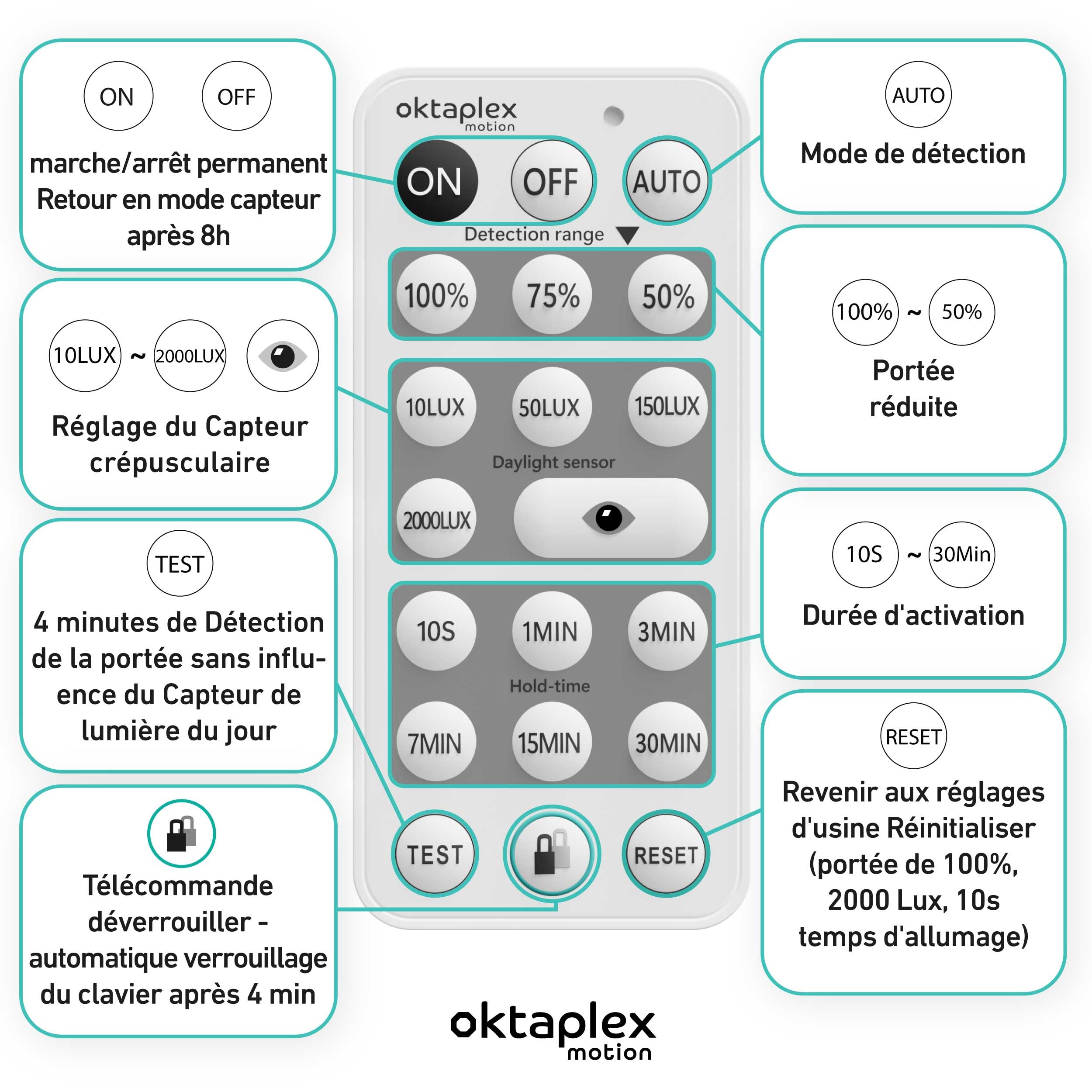 Oktaplex Sam Lot de 2 détecteurs de mouvement encastrés 360° avec télécommande infrarouge 230 V Blanc