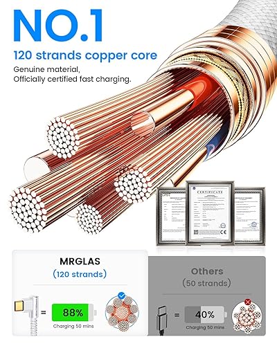 Miniatura 6 de MRGLAS Cable USB C a USB C de 60 W 3.2 A 2 unidades, 6.6 + 6.6 pies Cable de carga rápida de carga rápida de nailon chapado en oro para iPhone 15