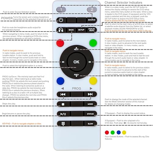 Miniatura 3 de Mando a distancia de repuesto para Chrysler Town and Country DVD UConnect BluRay Systems 2013