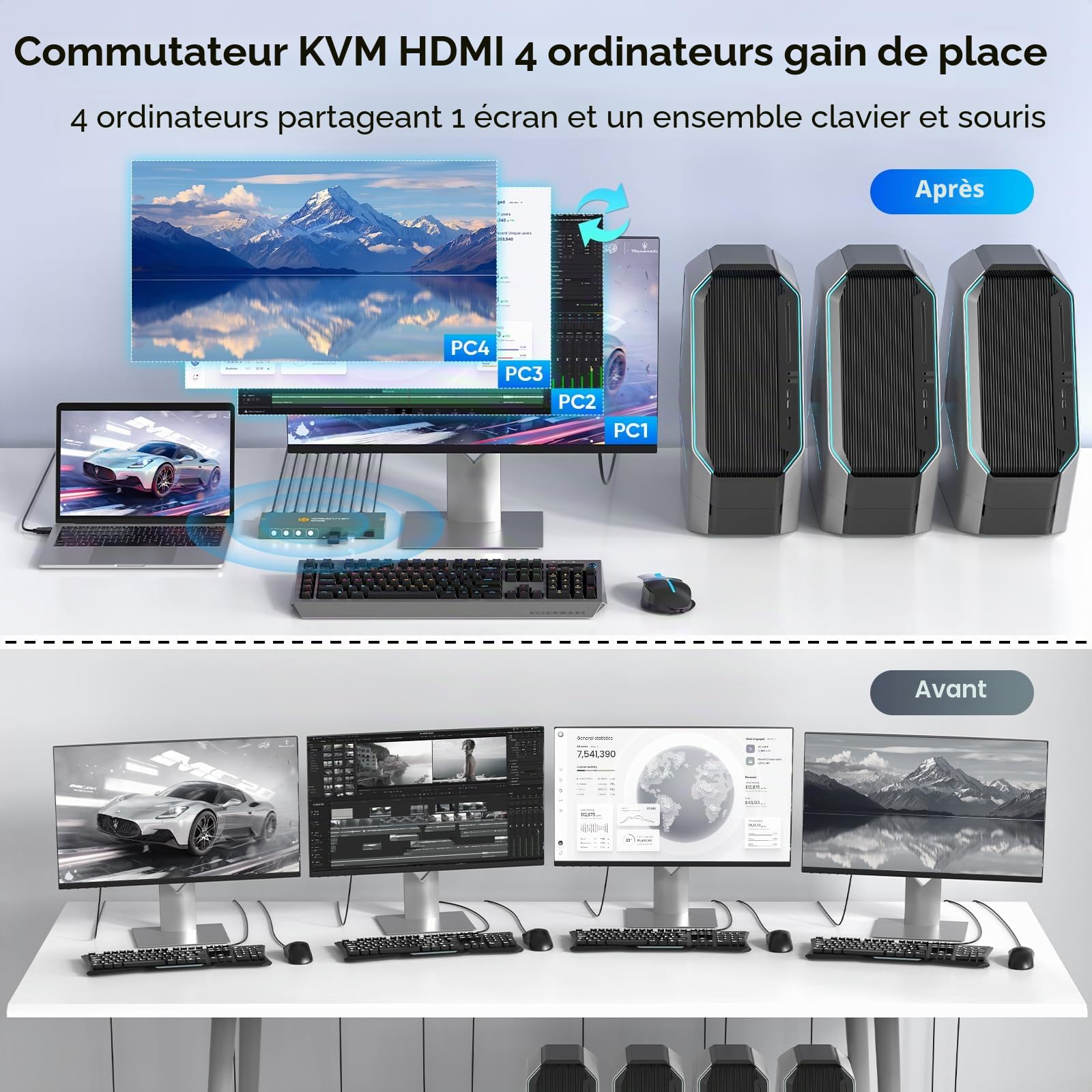 USB3.0 KVM Switch 4 PC 1 Moniteur 4K@60Hz, Commutateur KVM HDMI | 4 Ports USB 3.0 (3x USB-A + 1x USB-C), Support EDID, Contrôleur de Bureau, Bureau, IT, Programmation, Trading, Montage Vidéo