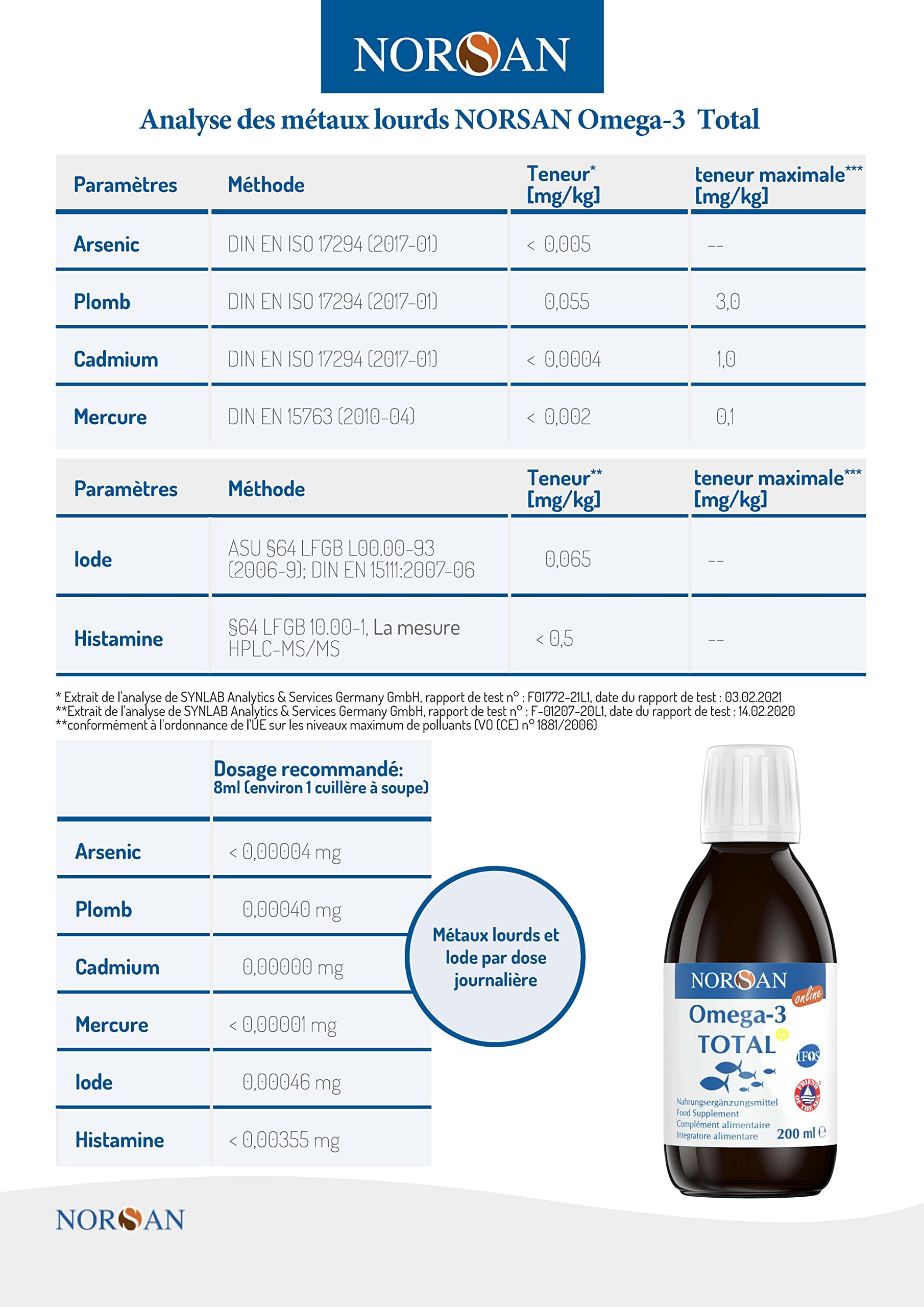 NORSAN Premium huile de poisson omega 3 Total Citron hautement dosé 200 ml / 2.000mg d’ omega 3 dose journalière/fish oil omega 3 1120mg EPA & 536mg DHA/huile poisson avec 800 IU de vitamine D3