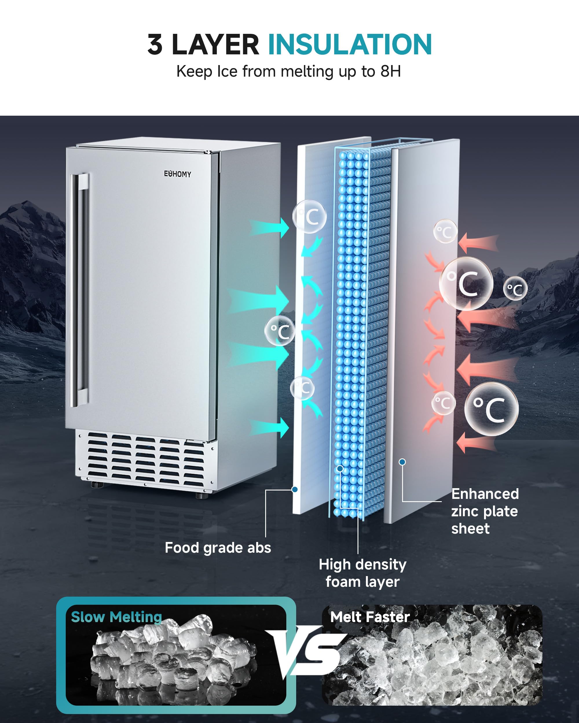 Euhomy Under Counter Nugget Ice Maker Machine, 70lbs/Day, Bulit-In Freestanding Ice Maker With Double Ice Baskets, Self-Cleaning & 24h Timer Ice Machine, For Home Use(Silver) on Fridge.com - View 5