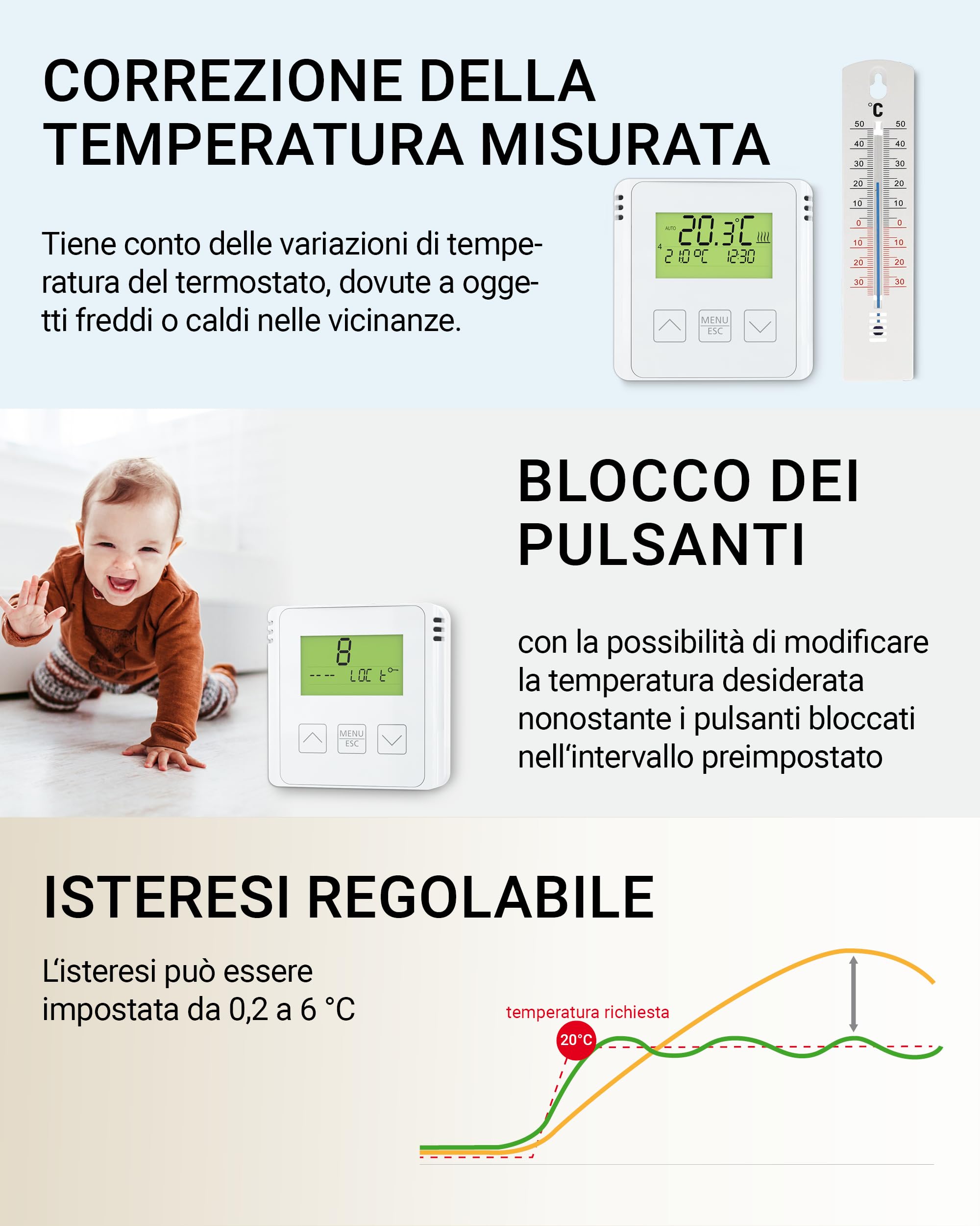 ELEKTROBOCK BT731 Termostato ambiente senza fili con ricevitore - Supporto - Portata fino a 35 m - Per riscaldamento elettrico e a infrarossi - Programmi settimanali e protezione antigelo, Bianco