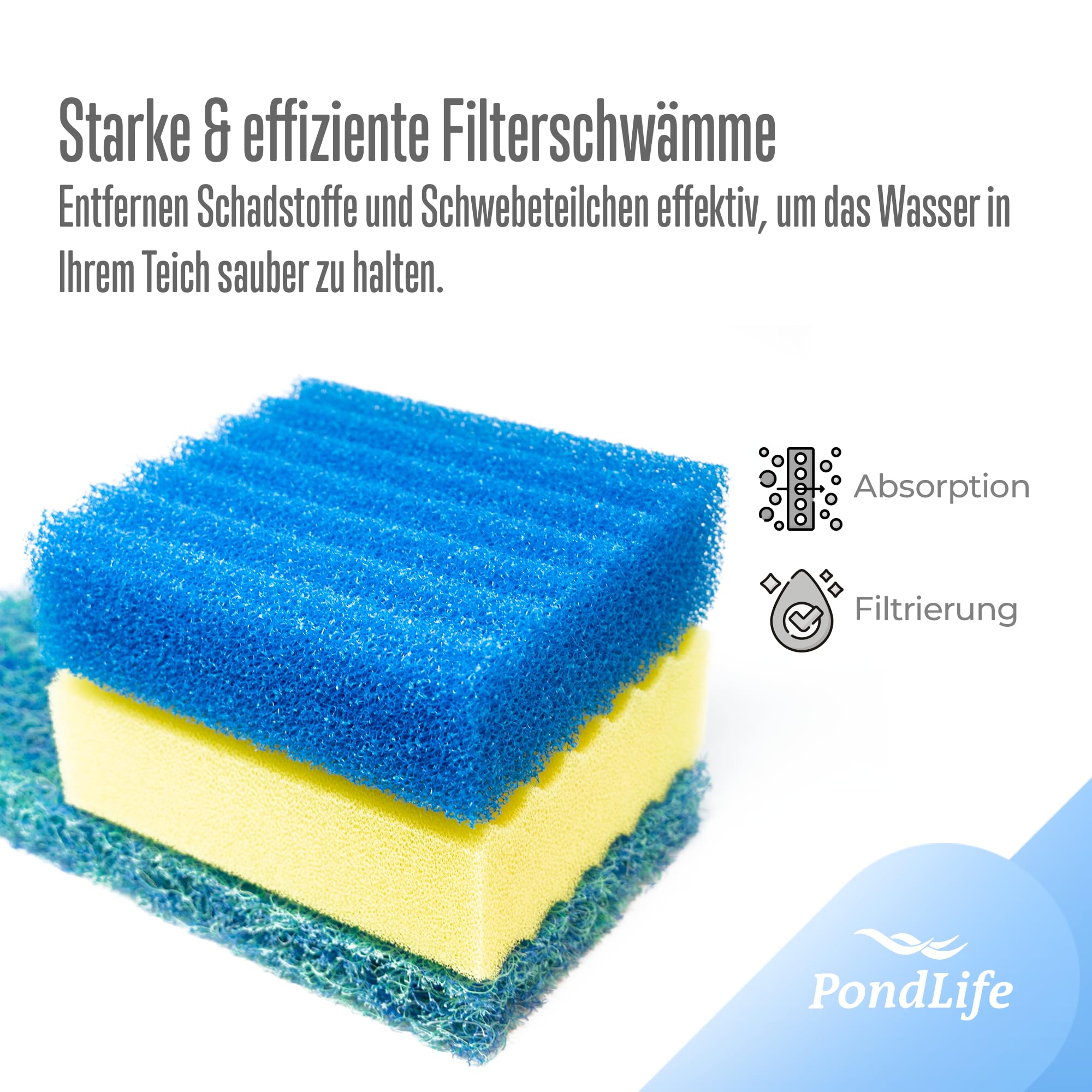 PondLife Ersatzschwämme für Teichfilter CBF 350B, kompatibel mit Kammerfilter, 4x grobe/ 4x feine Filterschwämme, mit 2 Japanmatten, gerillte Schwämme, Teichfiltermatten, Made in Germany