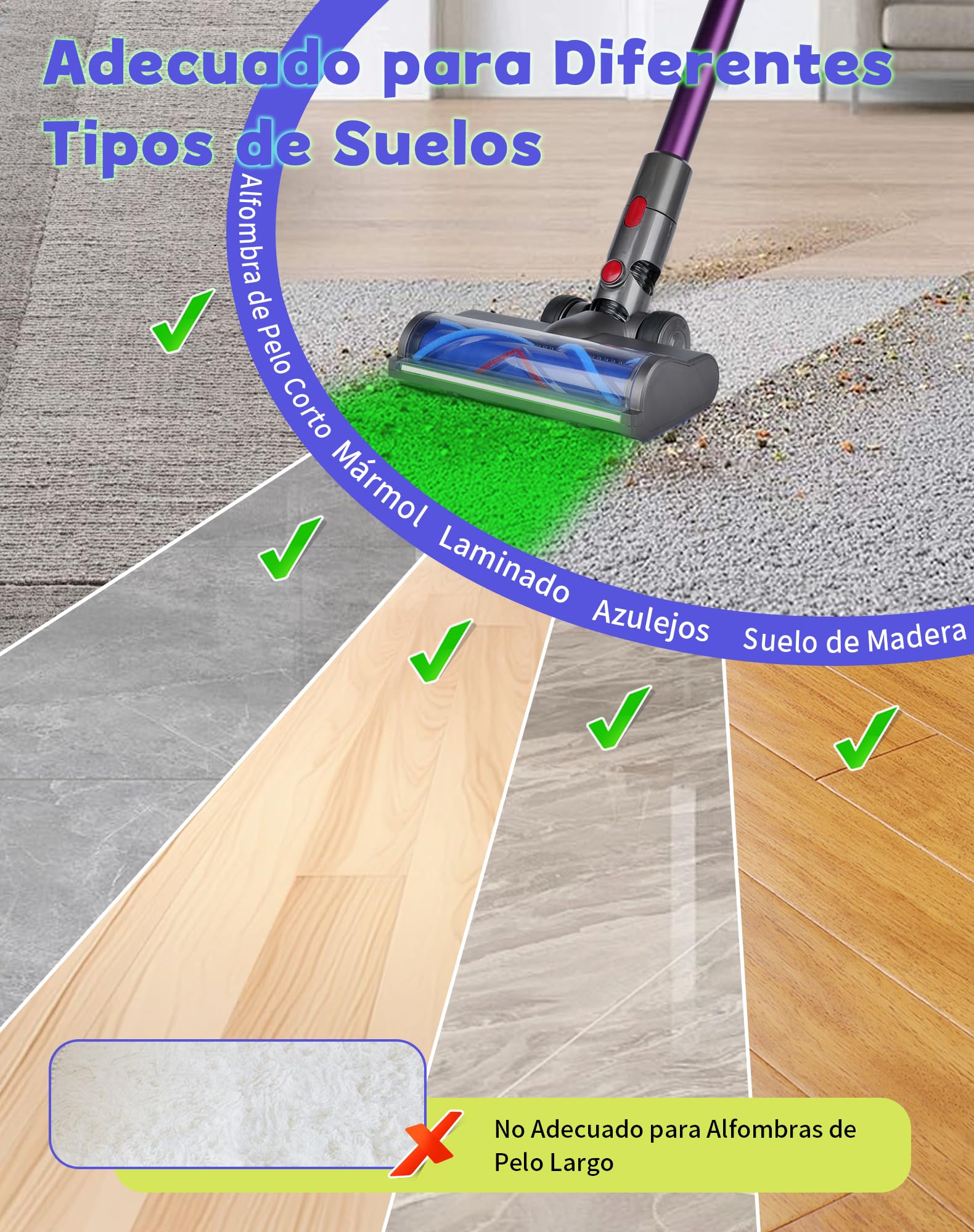Cepillo para Dyson V7 V8 V10 V11 V15 con Luz LED Verde, Cepillo de Rodillo Suave Motorizado para Suelos Duros y Alfombras de Pelo Corto, Accesorio Aspiradora Dyson de Repuesto