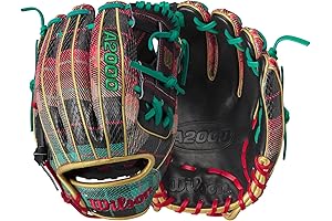Wilson 2024 Chirstmas Plaid A2000 Baseball Glove
