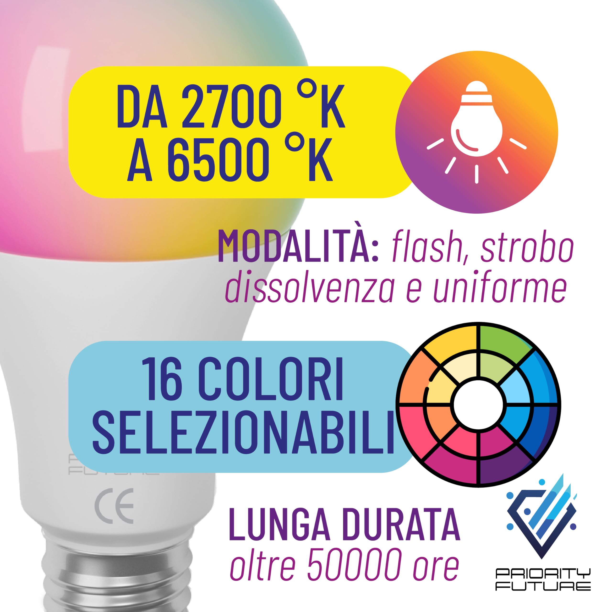 Lampadina LED RGBW con Telecomando – Lampadina E27 16 Colori, Modalità Luce Dinamica, 2700K-6500K